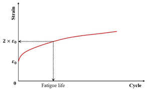 Preprints 159664 i016