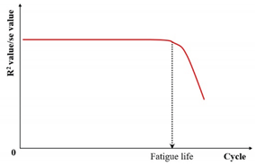Preprints 159664 i018
