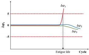 Preprints 159664 i020