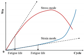 Preprints 159664 i022