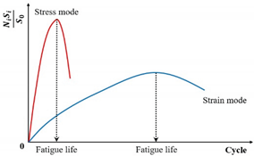 Preprints 159664 i023