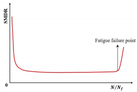 Preprints 159664 i026