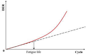 Preprints 159664 i028
