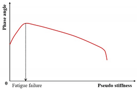 Preprints 159664 i032