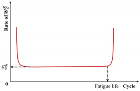 Preprints 159664 i033