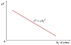 Preprints 159664 i034
