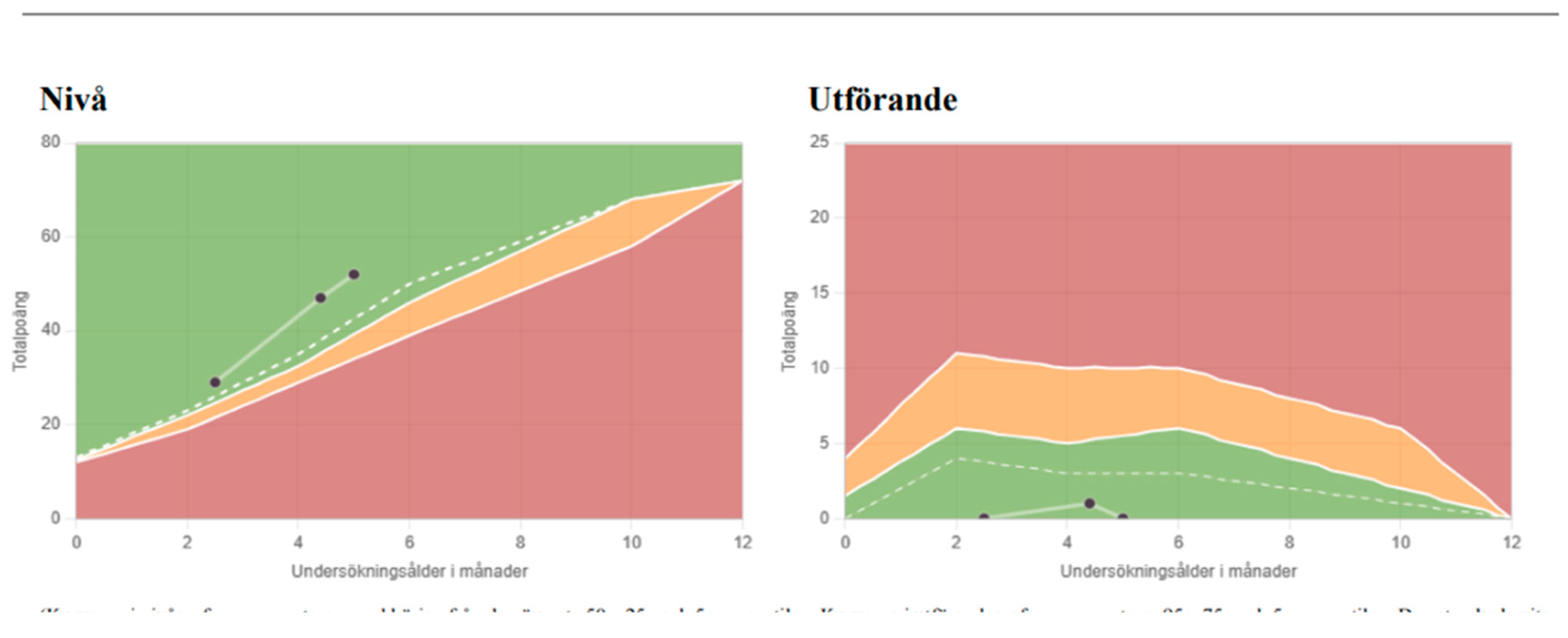 Preprints 151897 g004