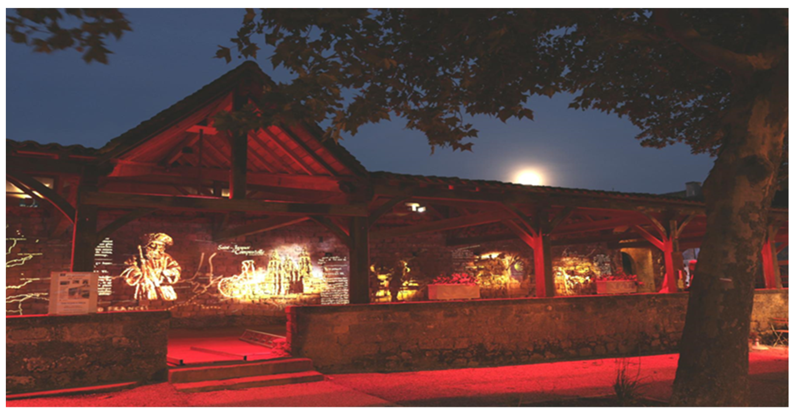 Preprints 84615 g001