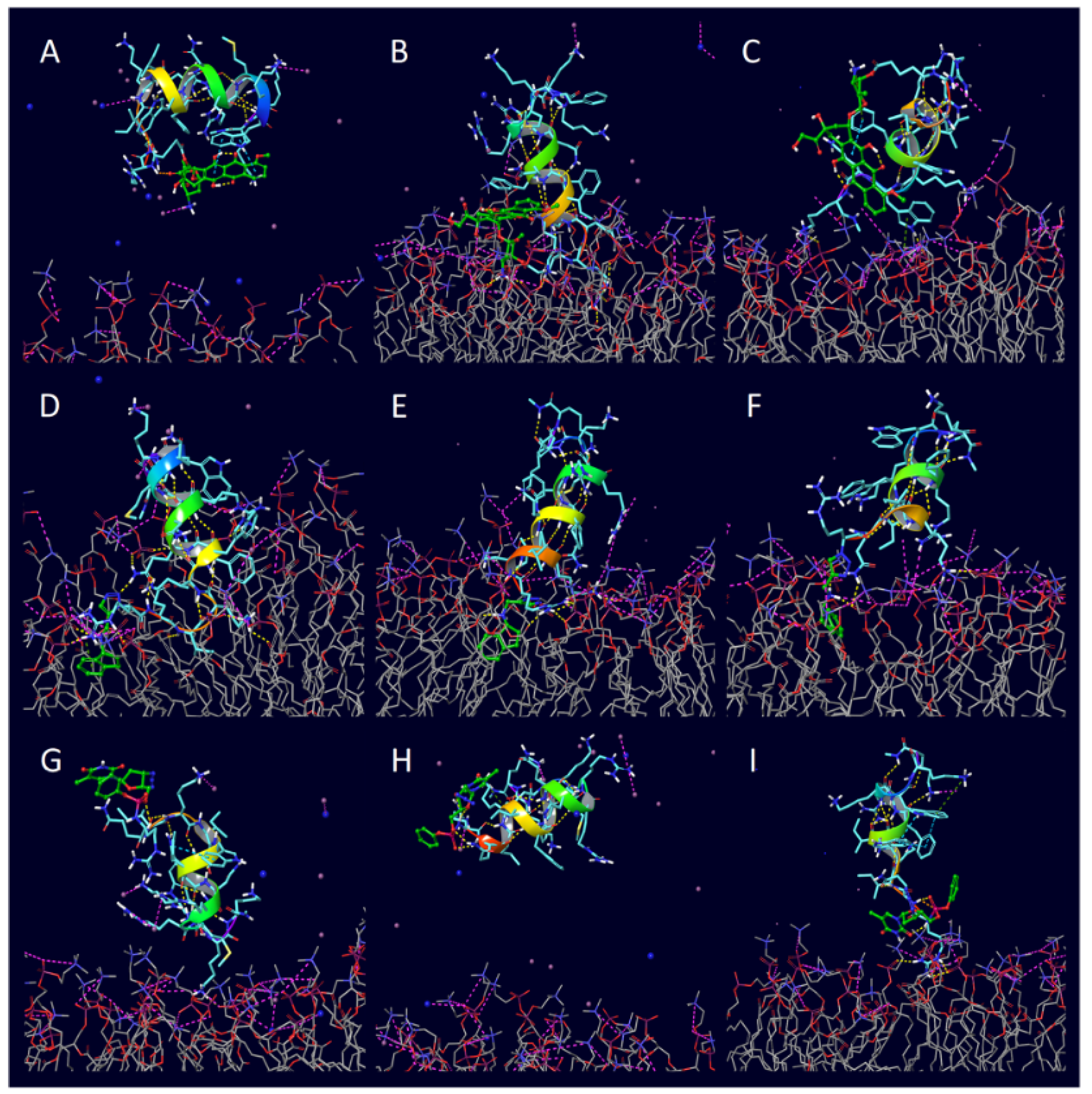 Preprints 194181 g007