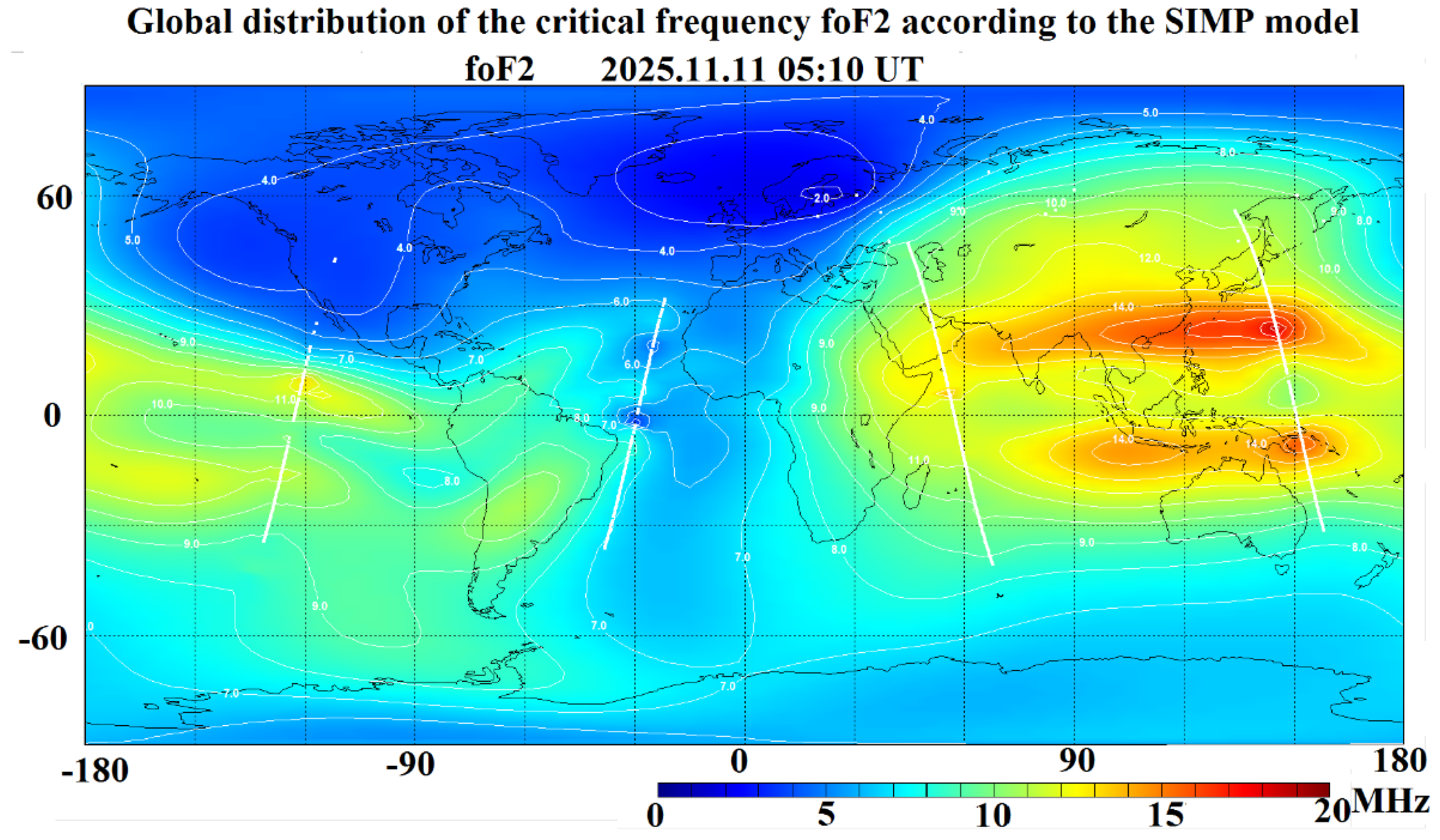 Preprints 192009 g005a