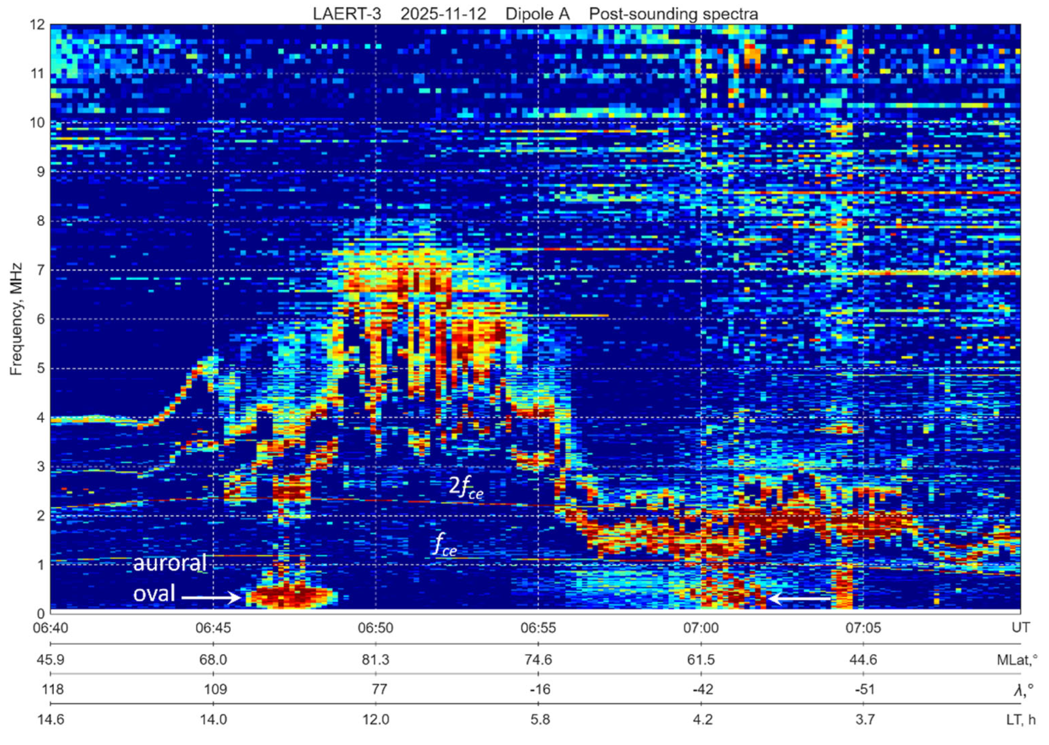 Preprints 192009 g012