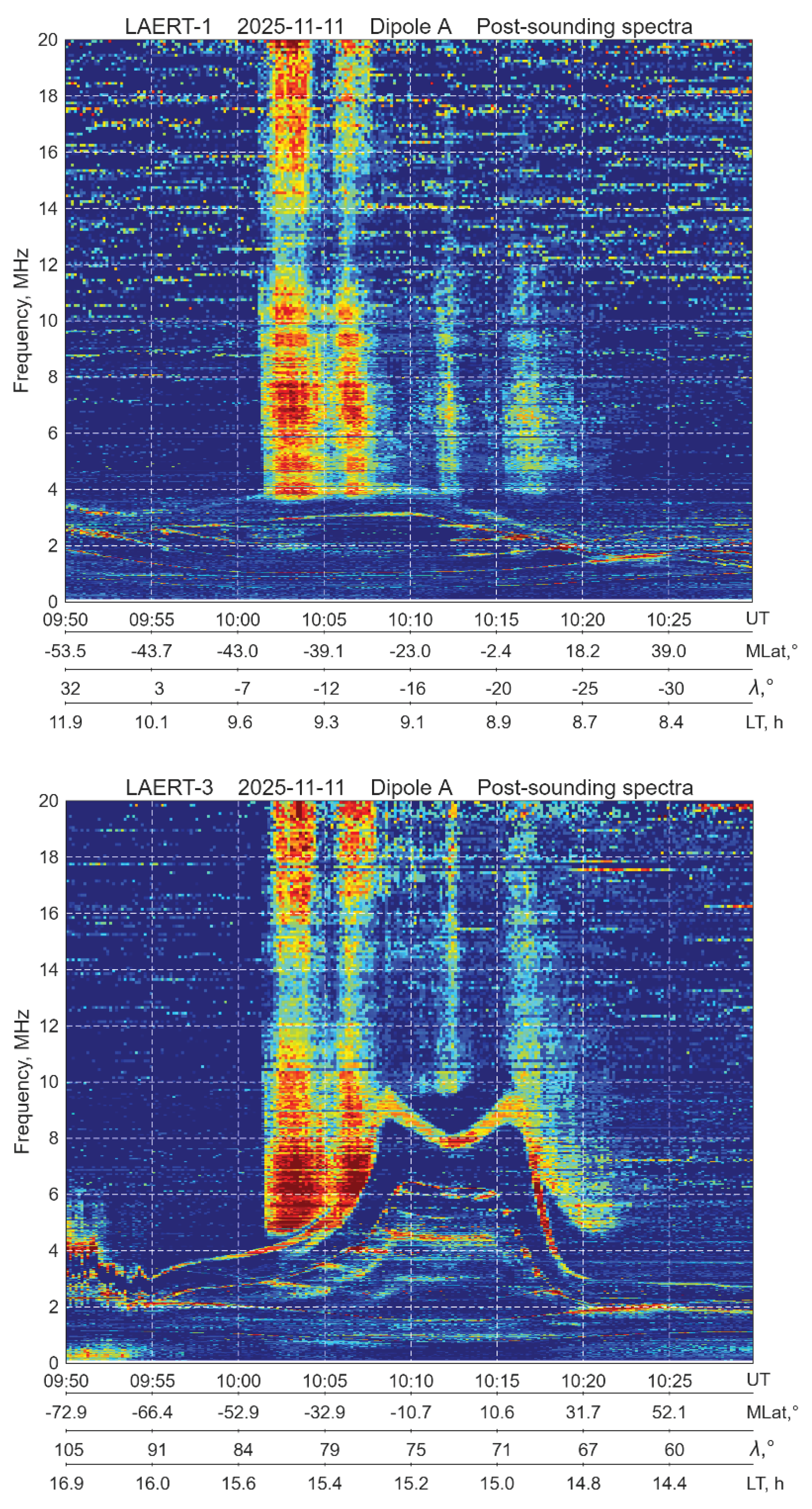 Preprints 192009 g014