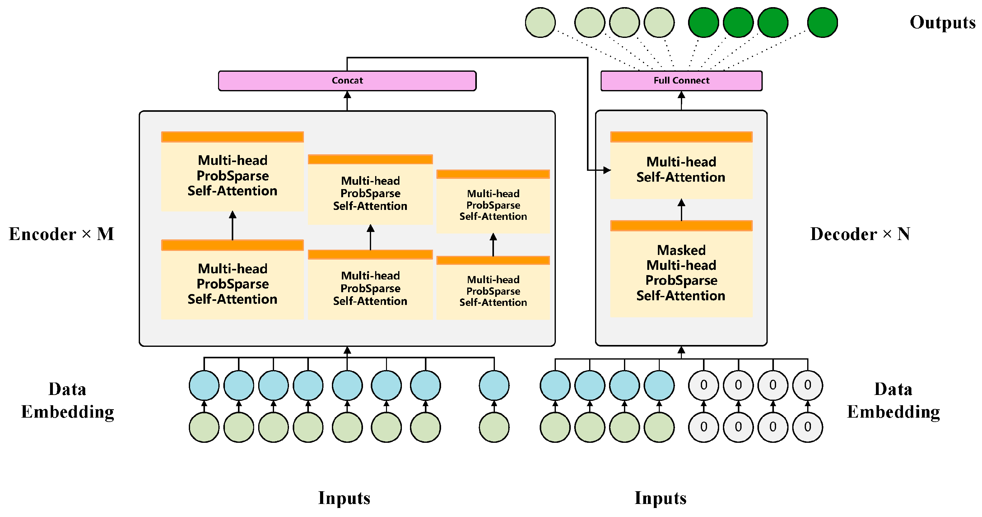 Preprints 184686 g001