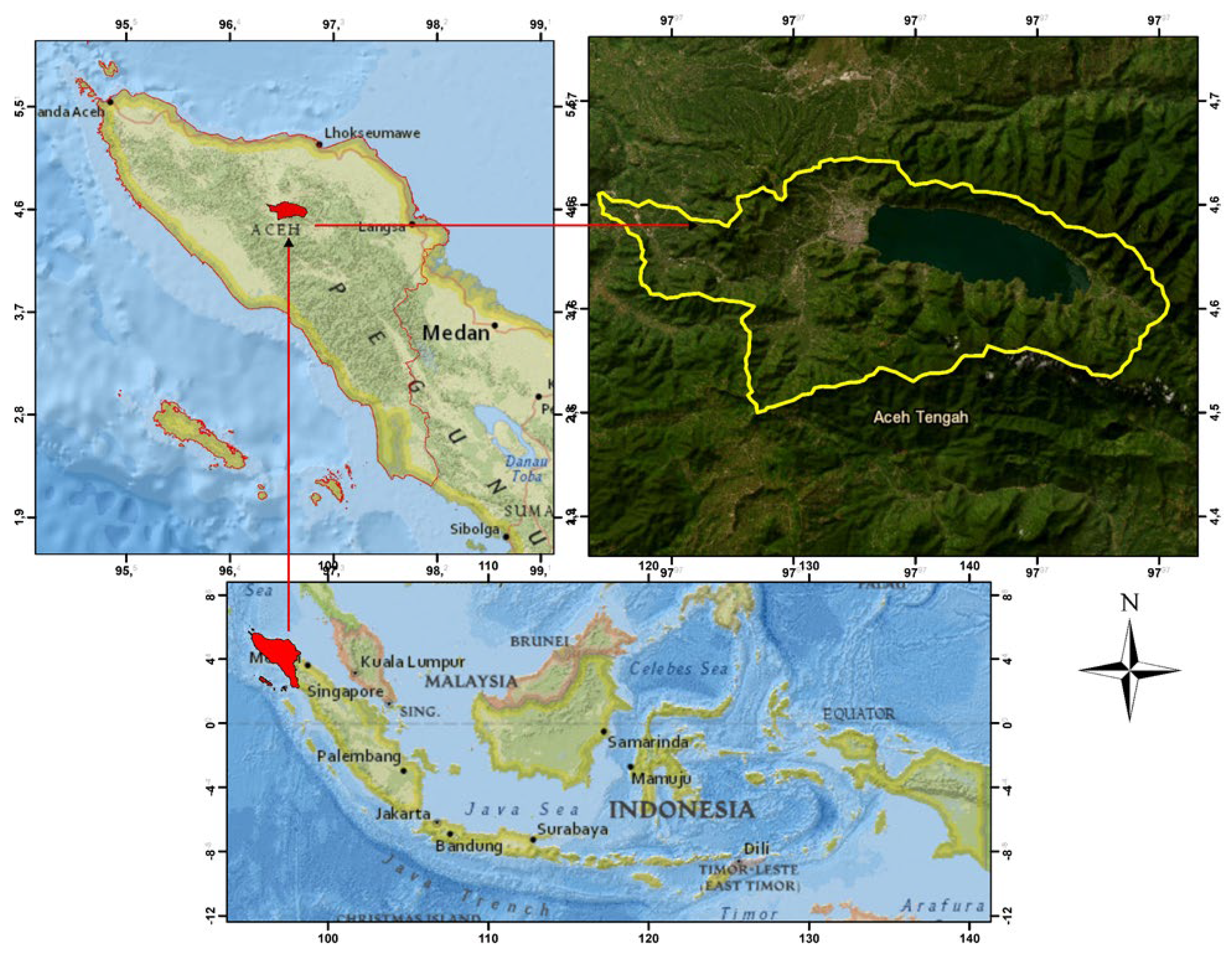 Preprints 172237 g001