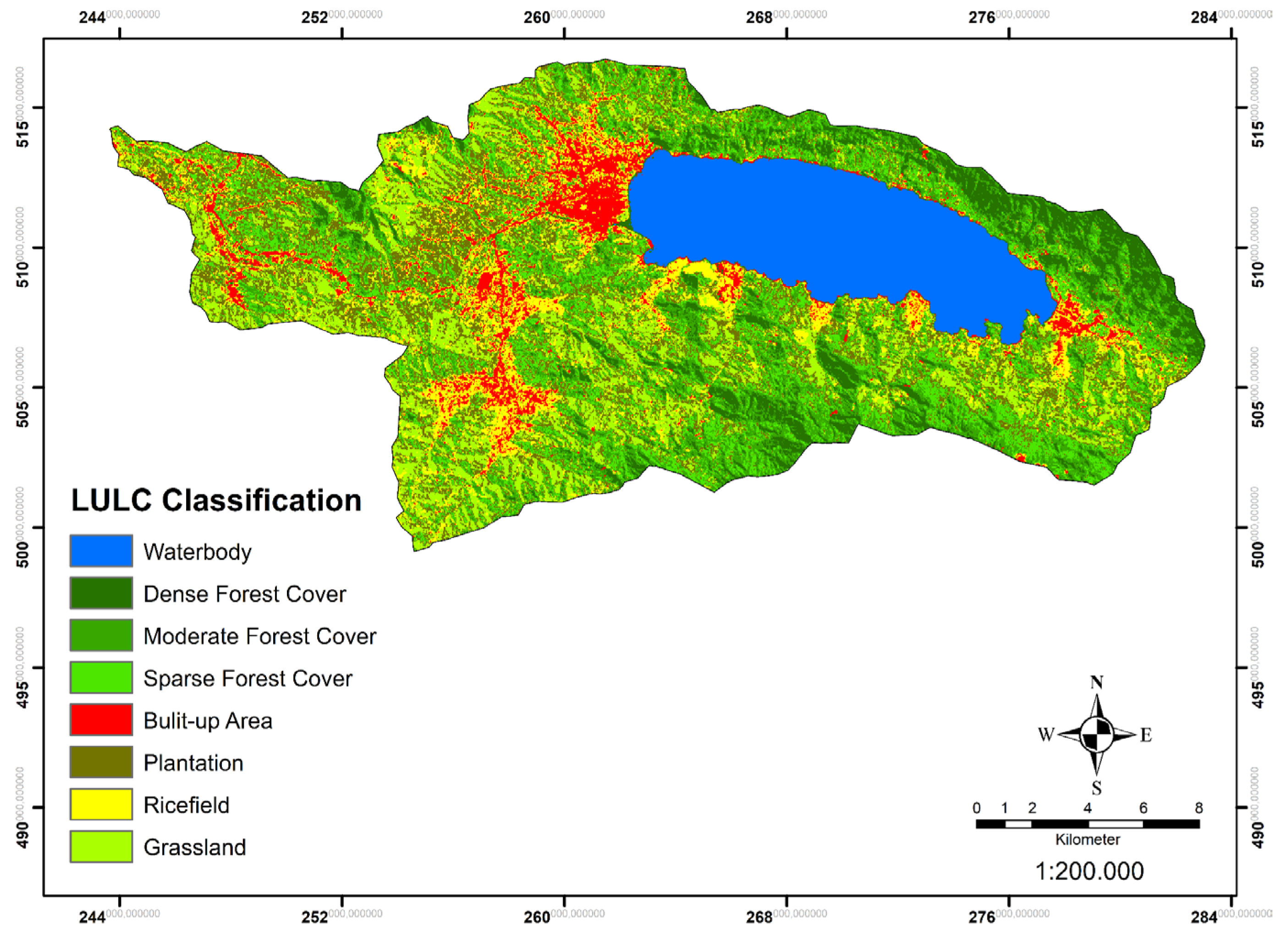 Preprints 172237 g004