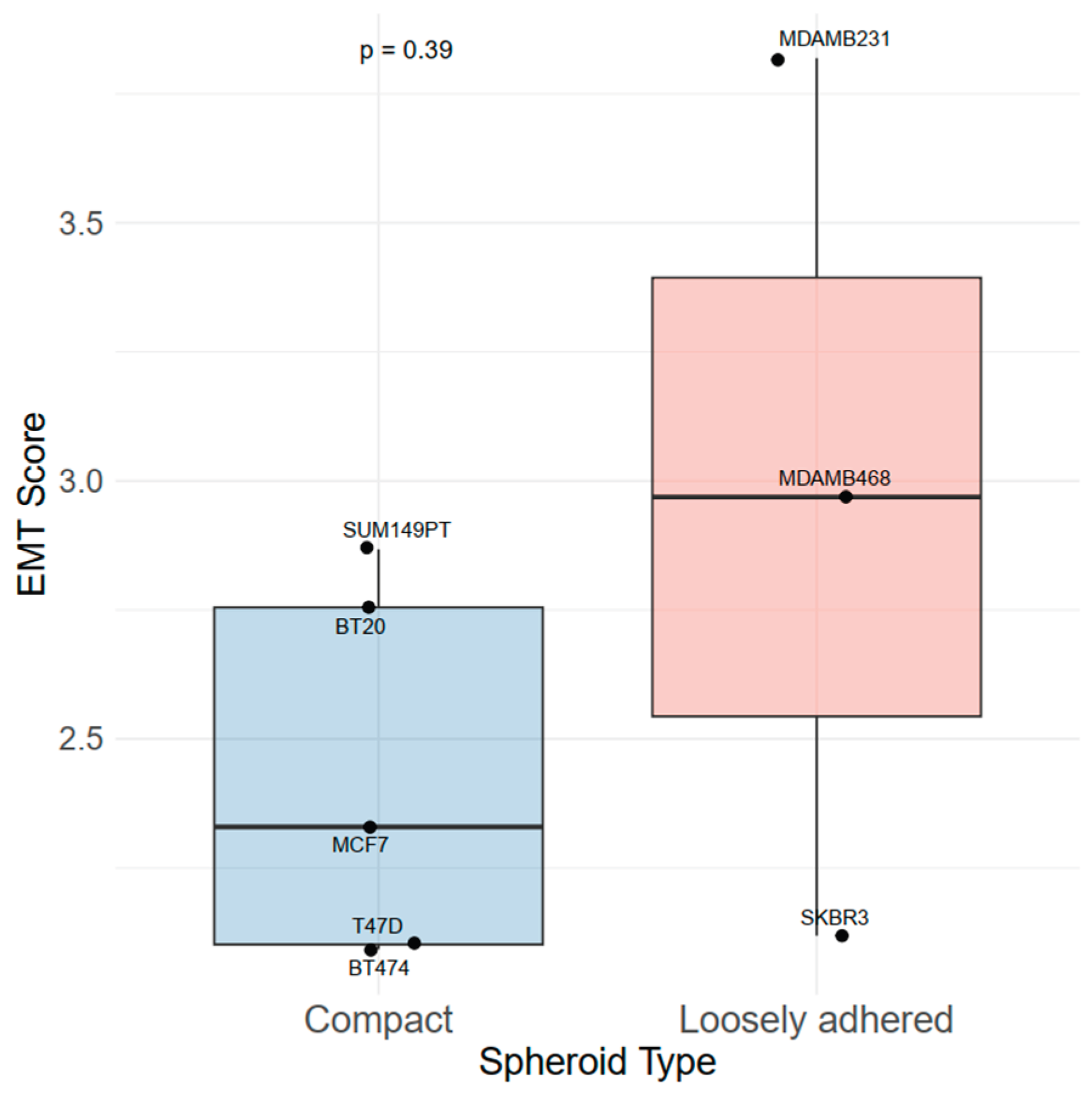 Preprints 205785 g0a6