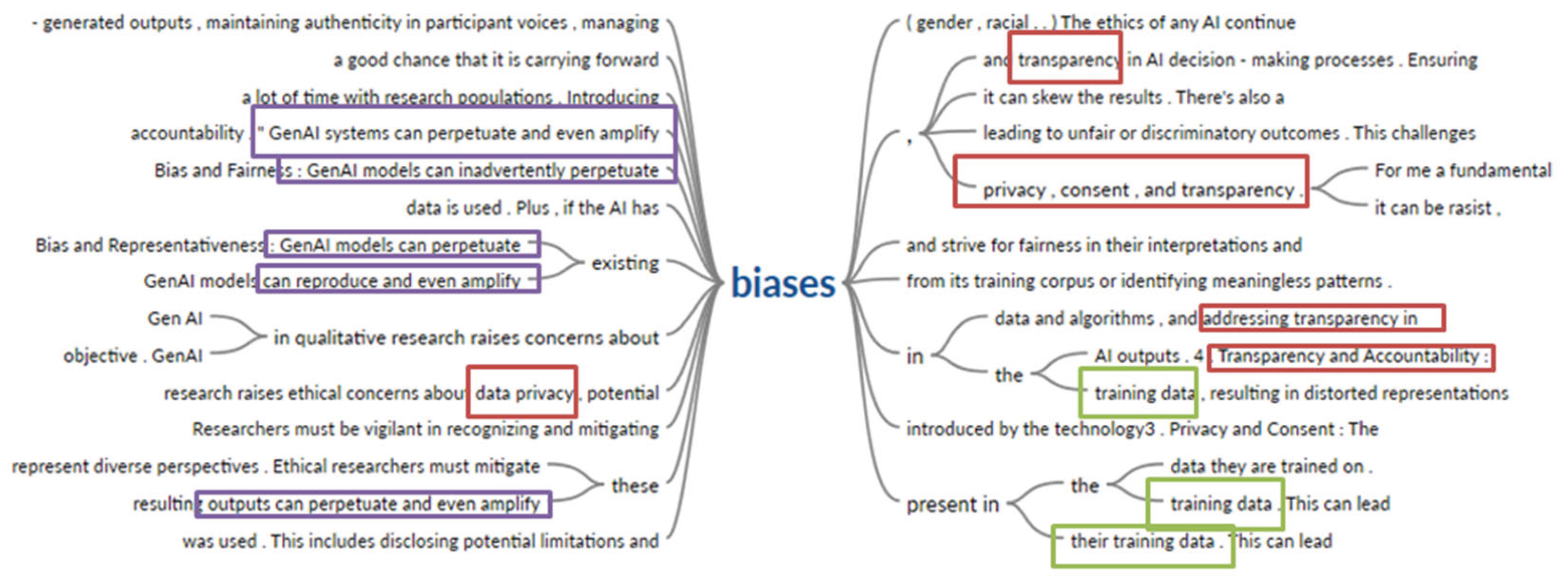 Preprints 176772 g001