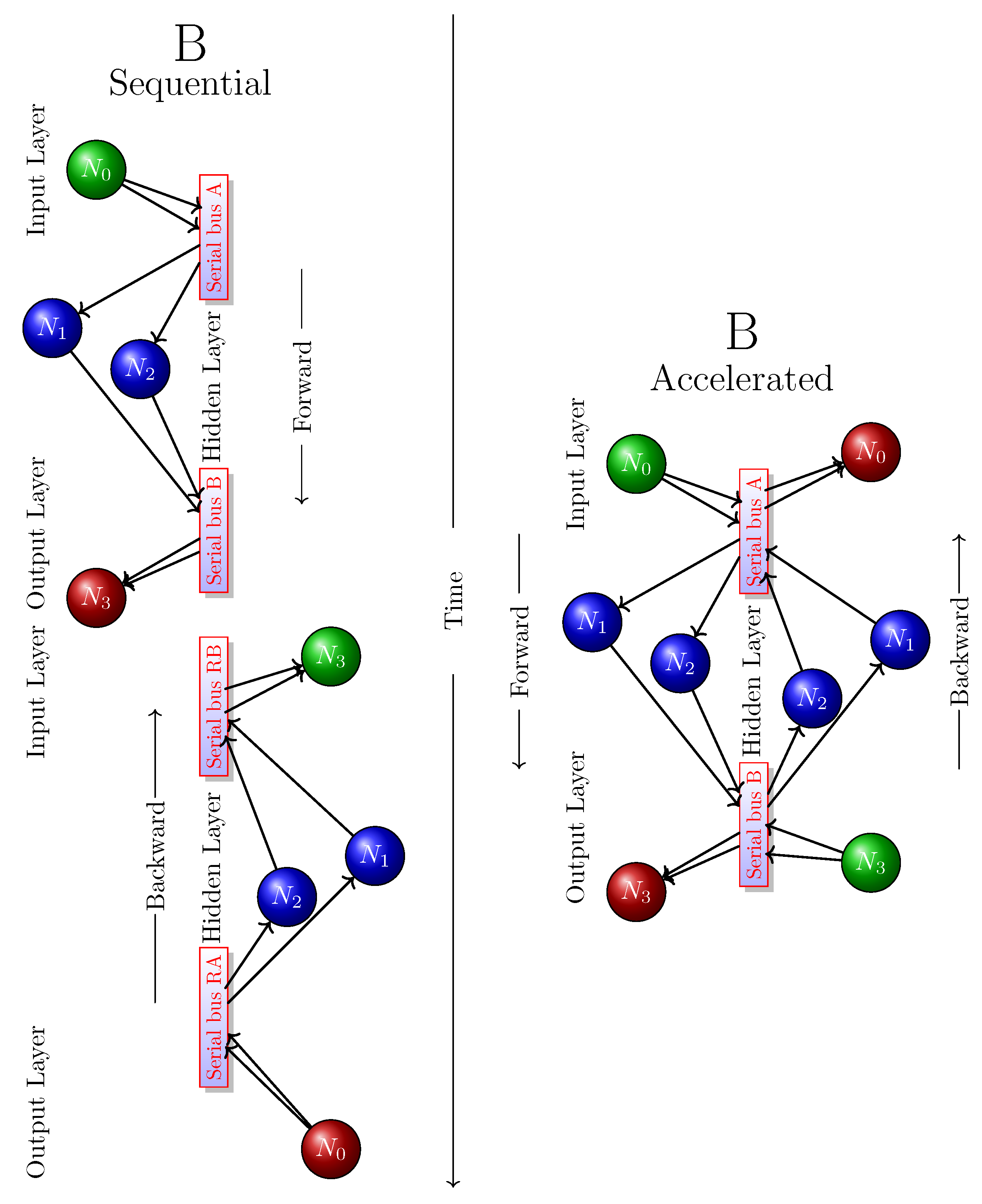 Preprints 150214 g007
