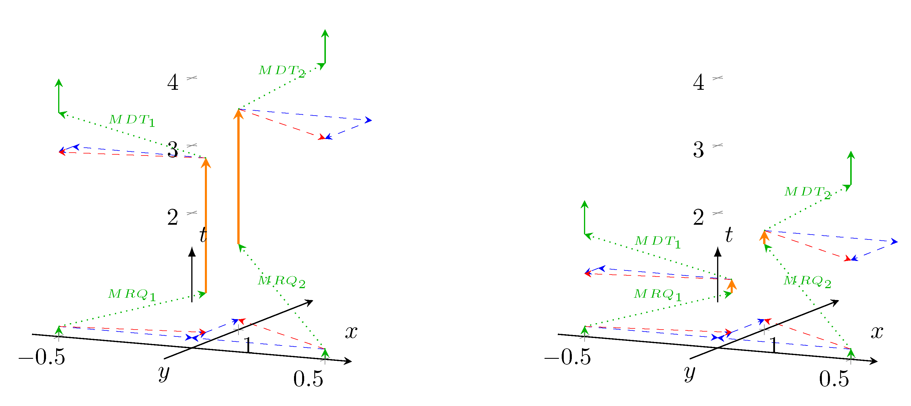 Preprints 150214 g009
