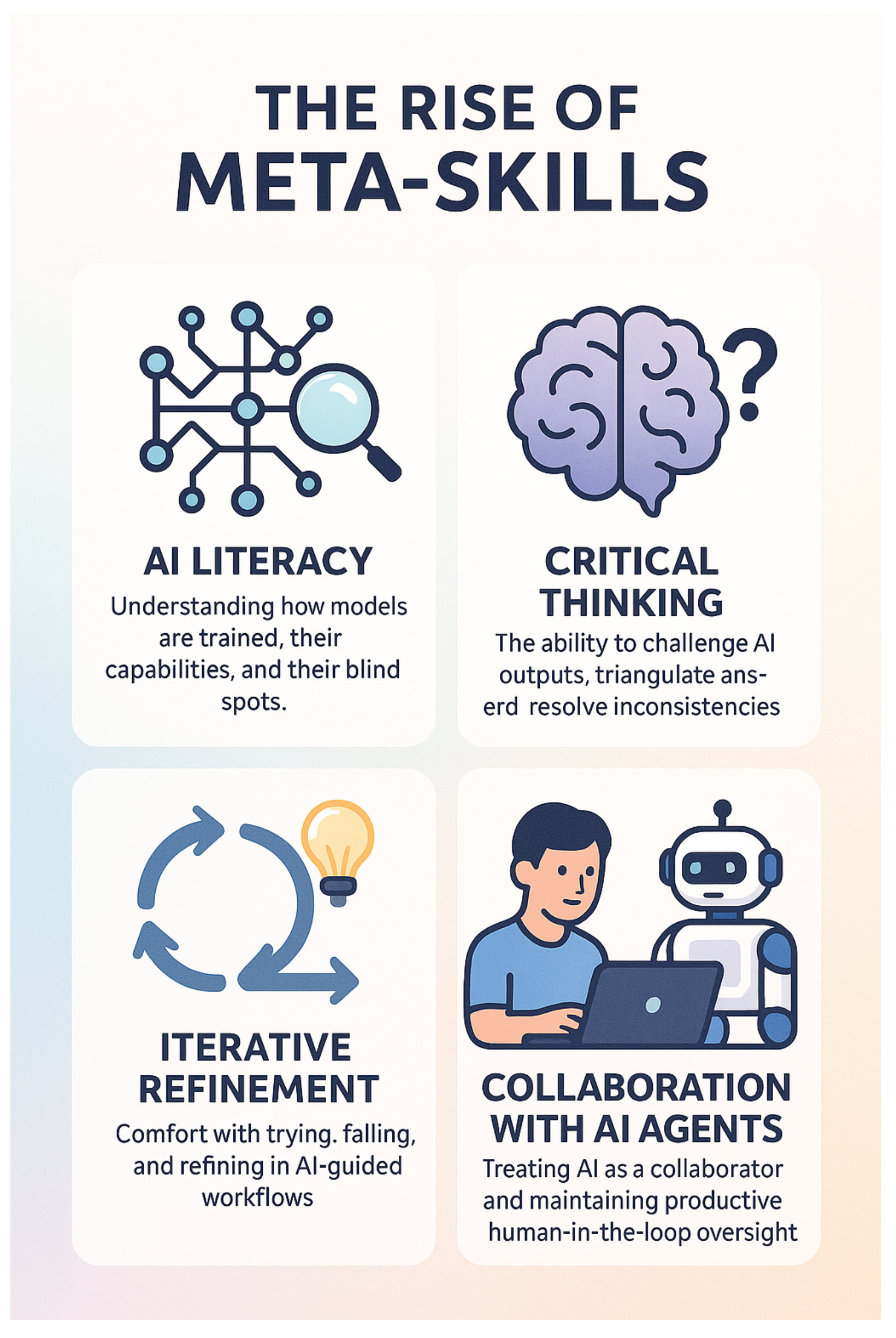 Preprints 201197 g002