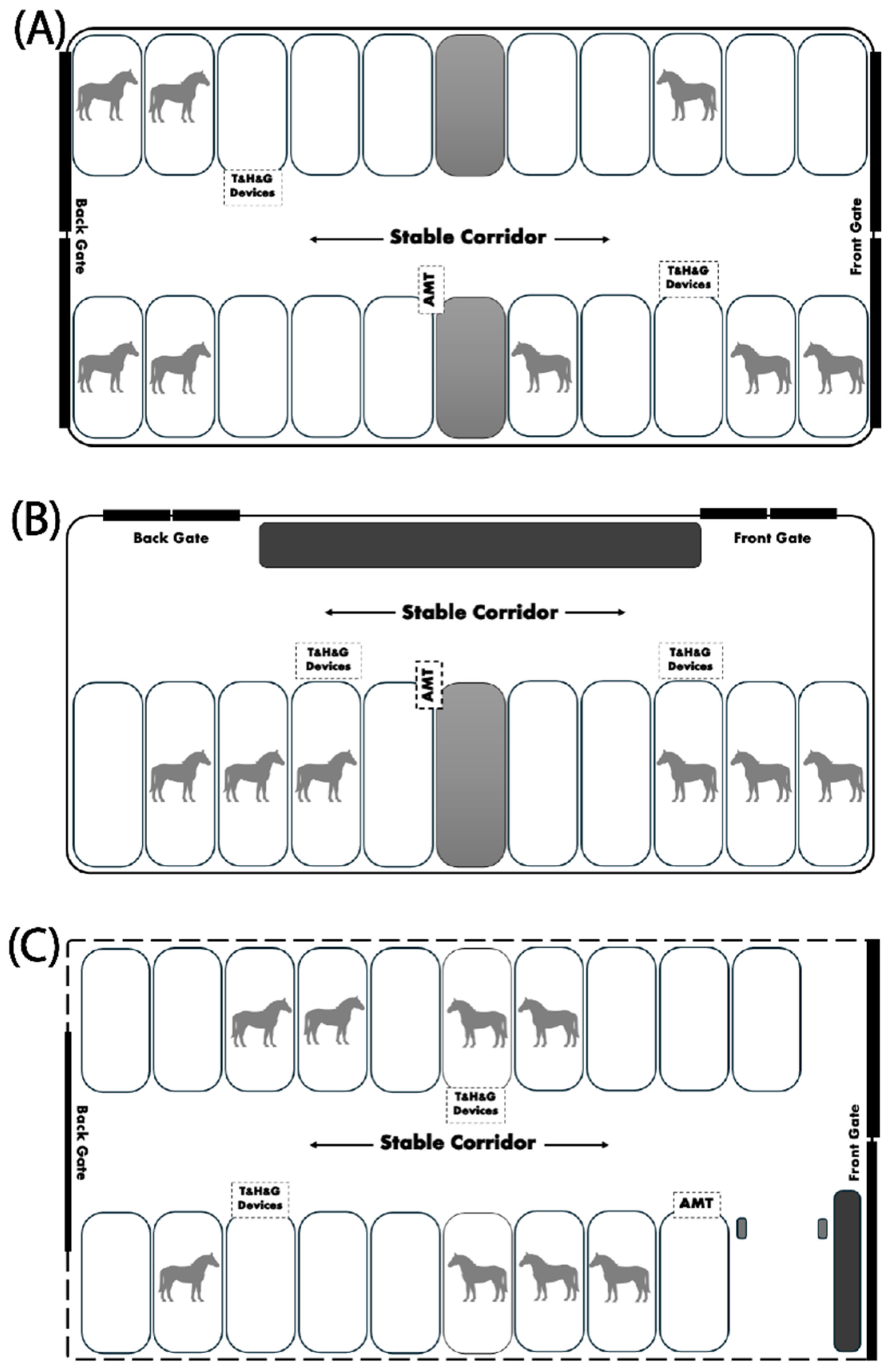 Preprints 119069 g001