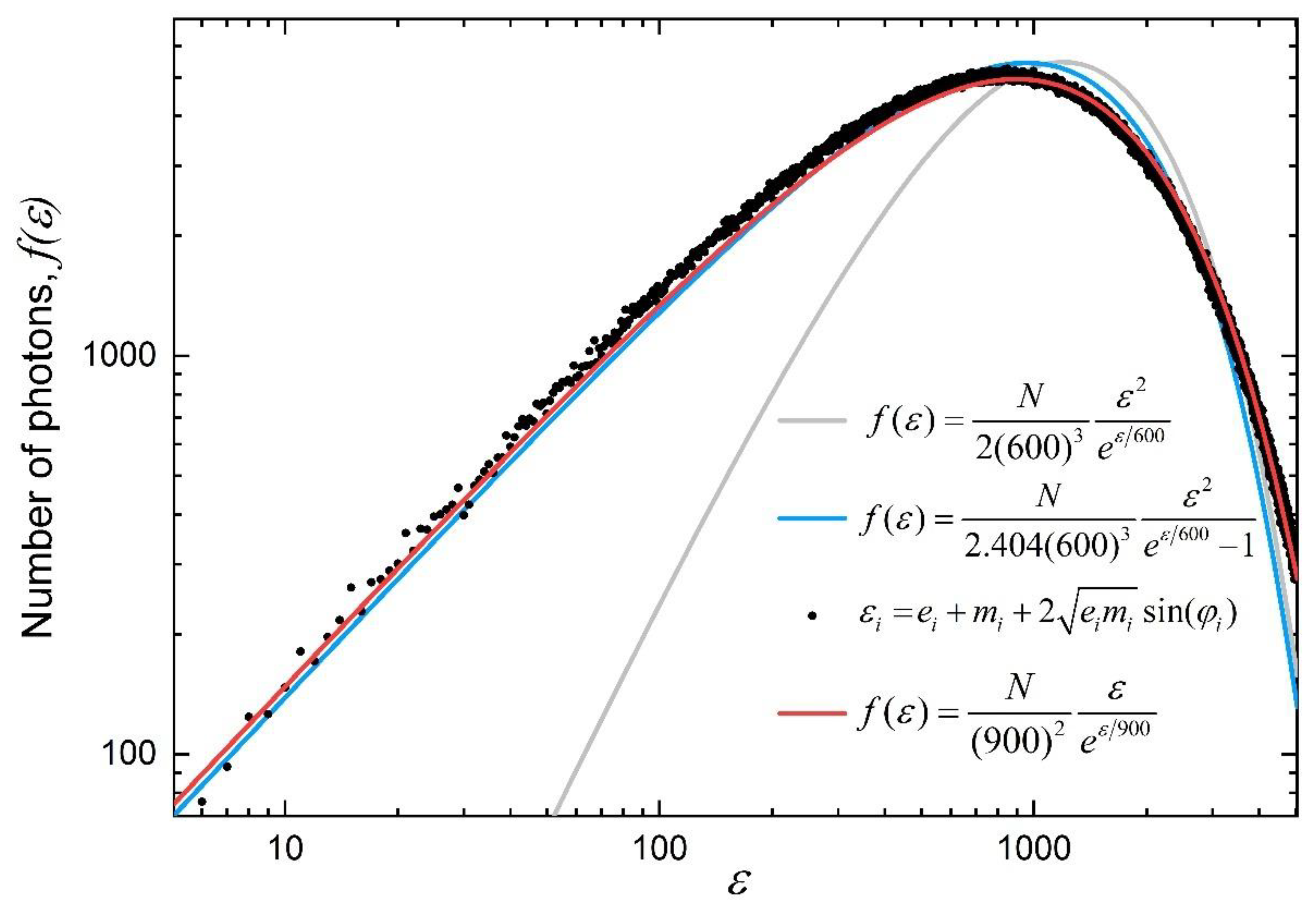 Preprints 166481 g001