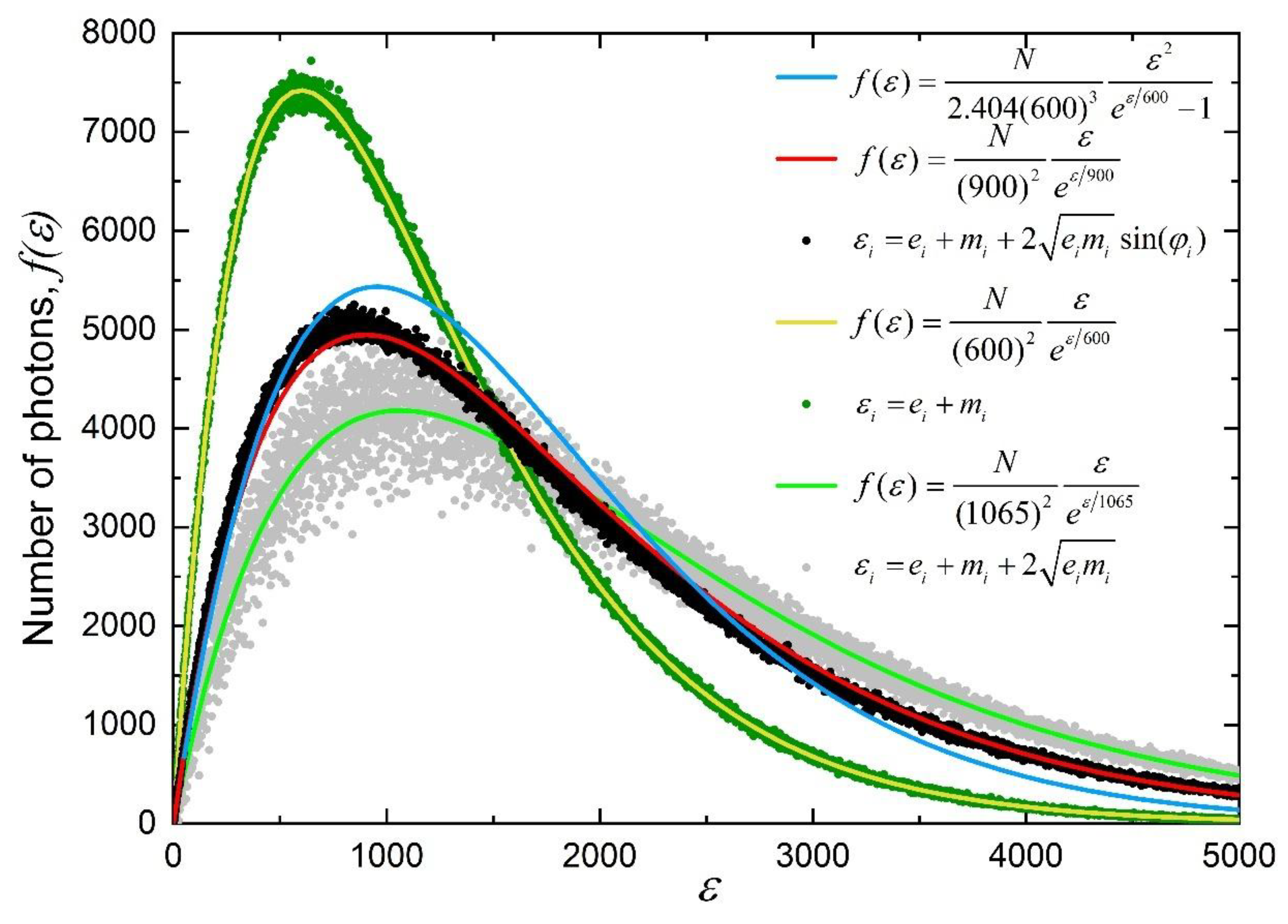 Preprints 166481 g002