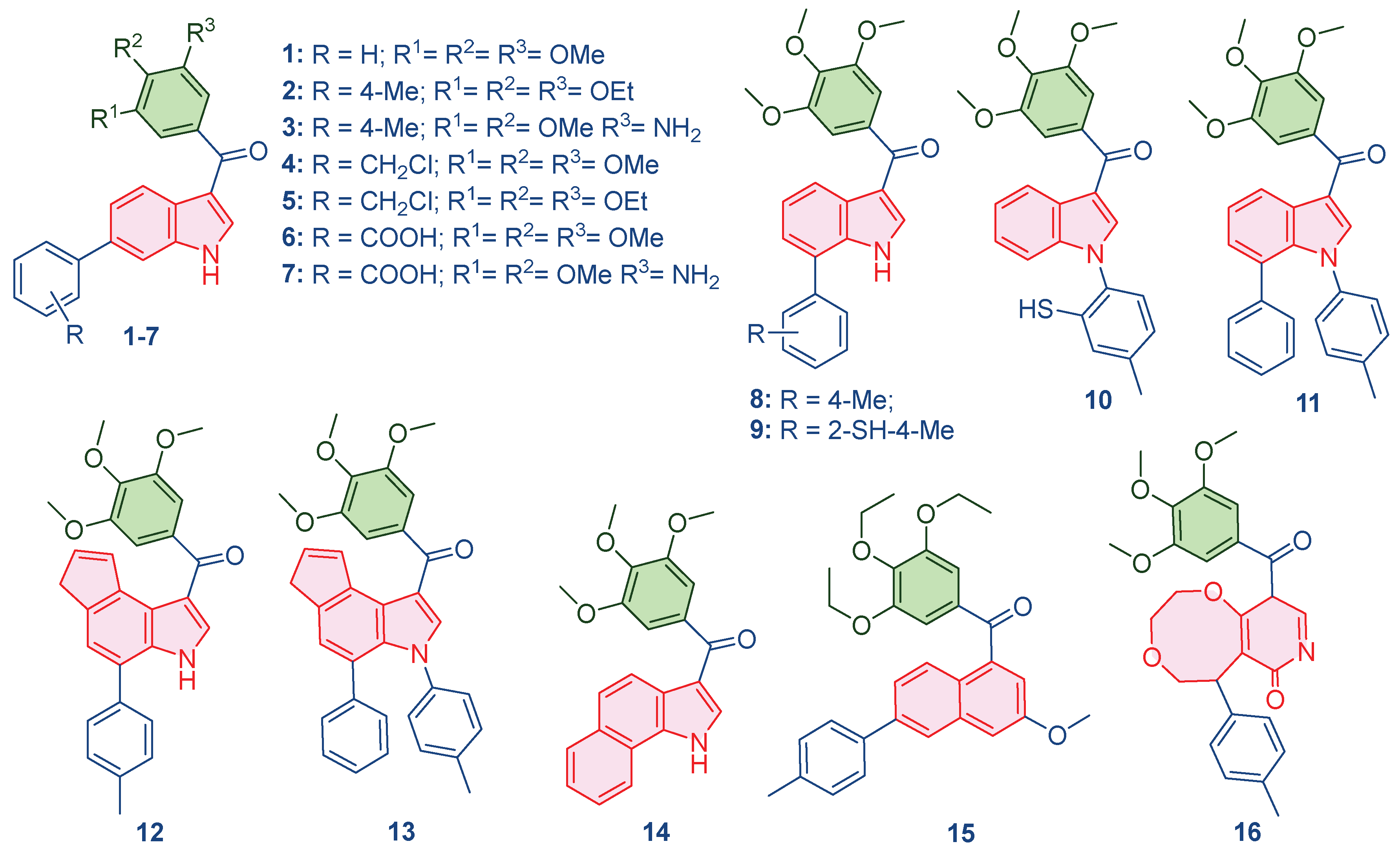 Preprints 188069 g002