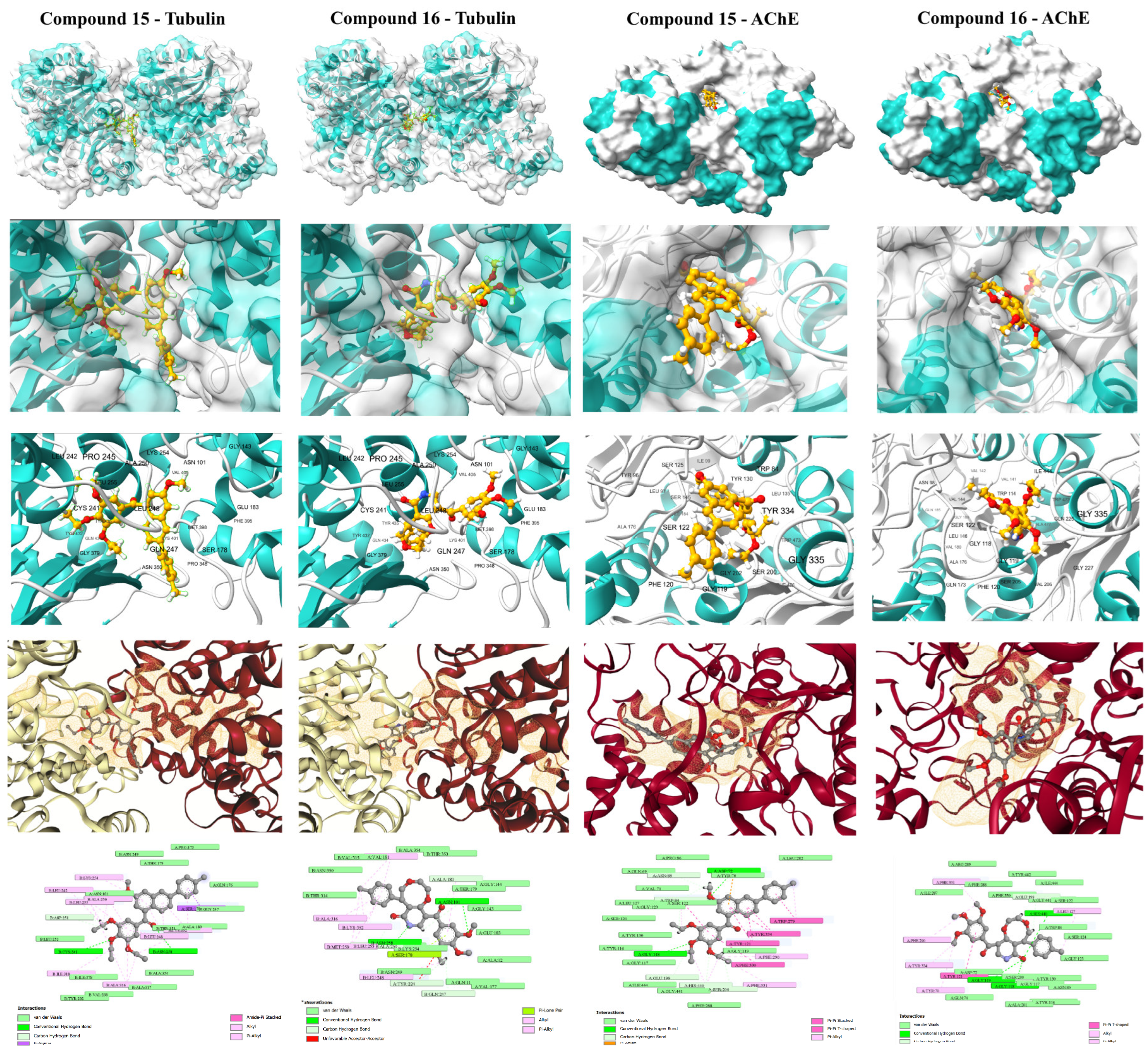 Preprints 188069 g003