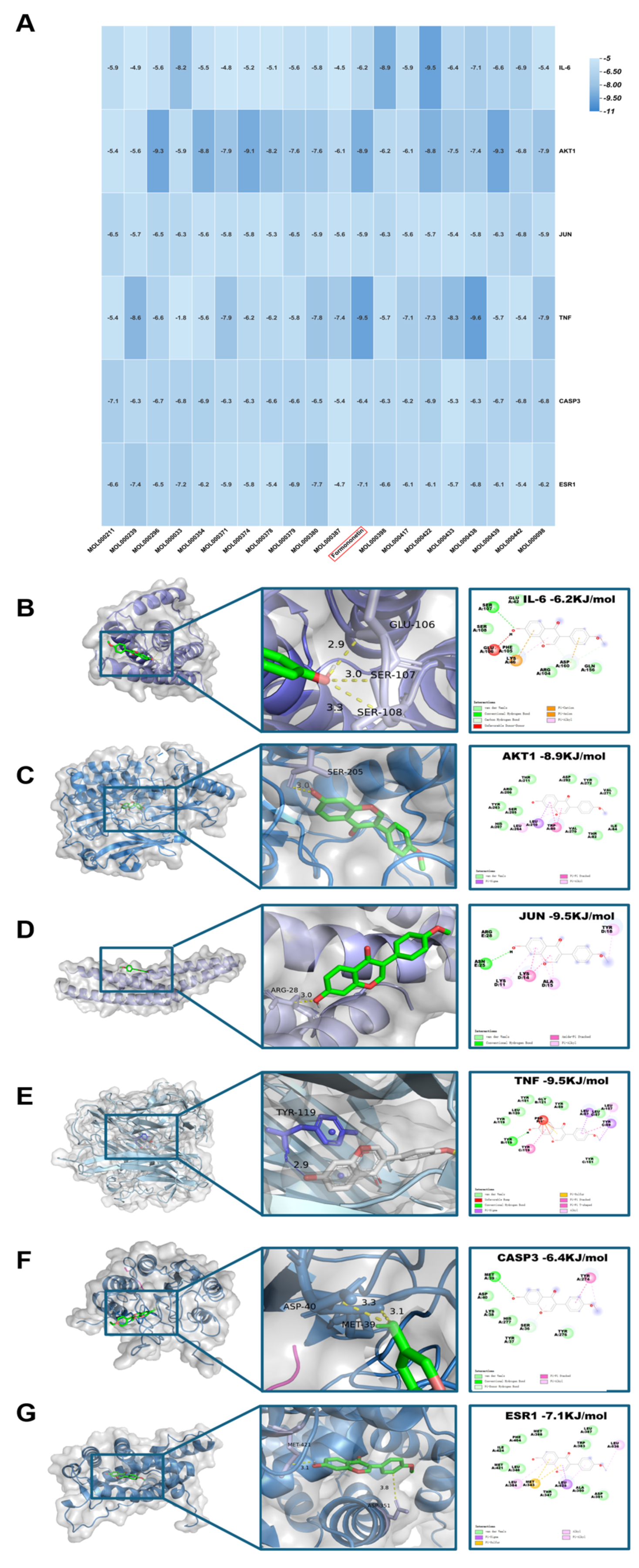Preprints 194466 g004