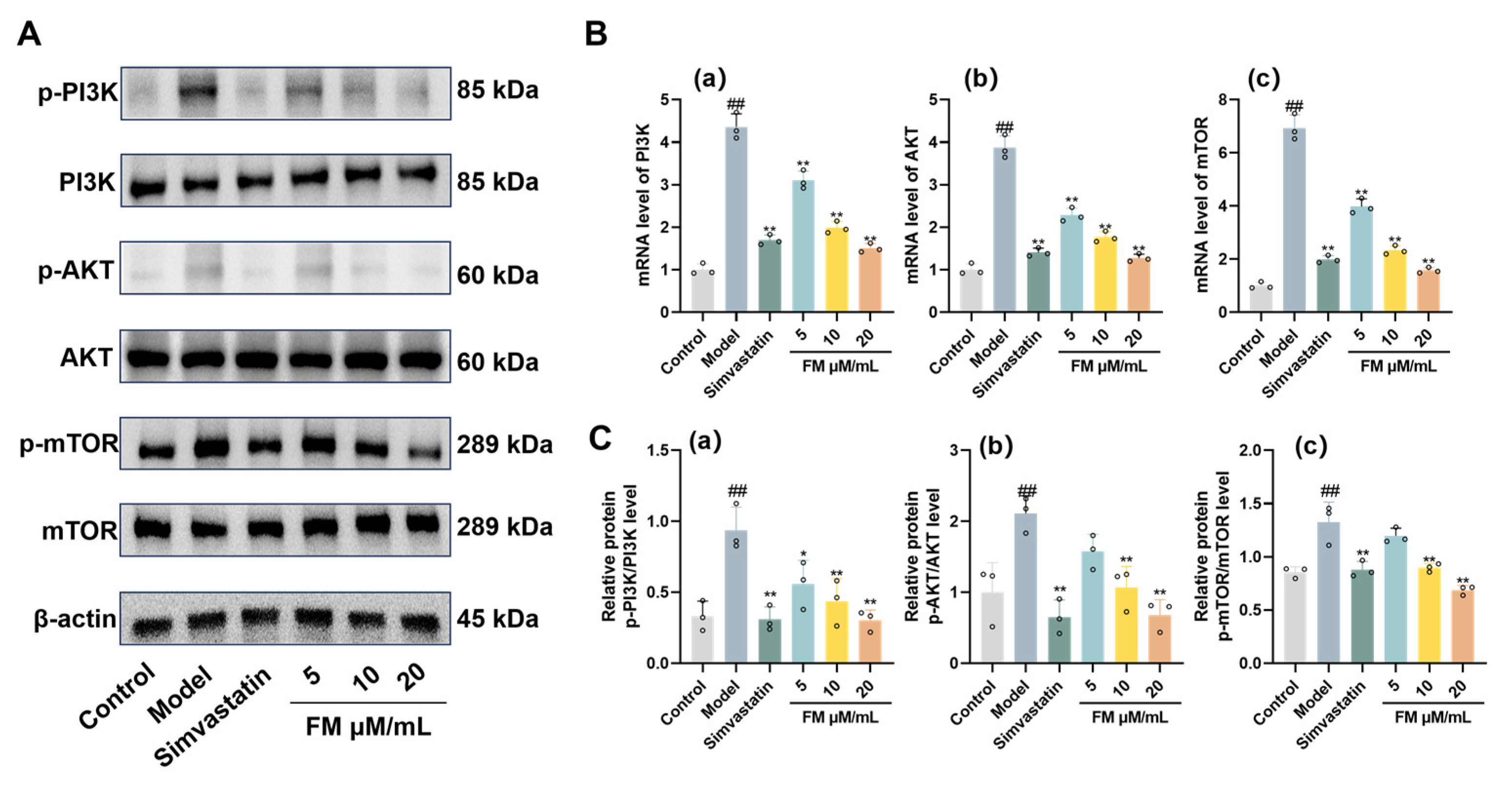 Preprints 194466 g008