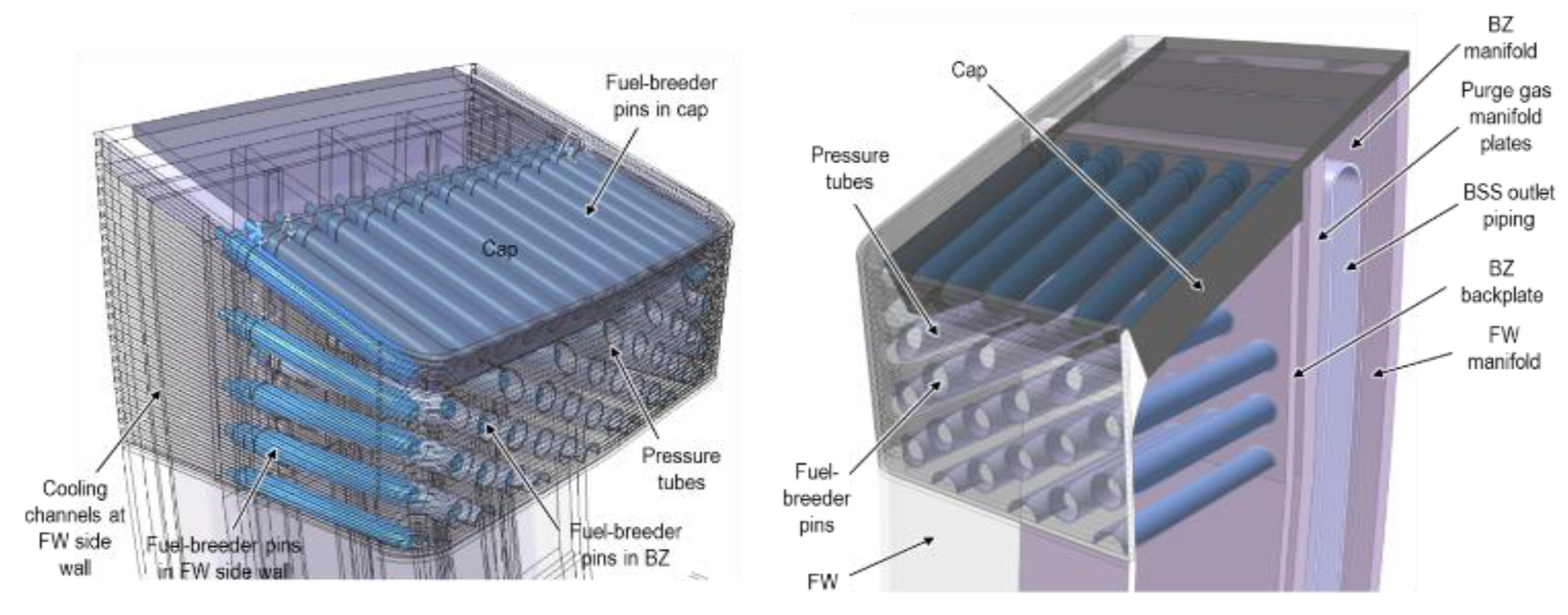 Preprints 72066 g008