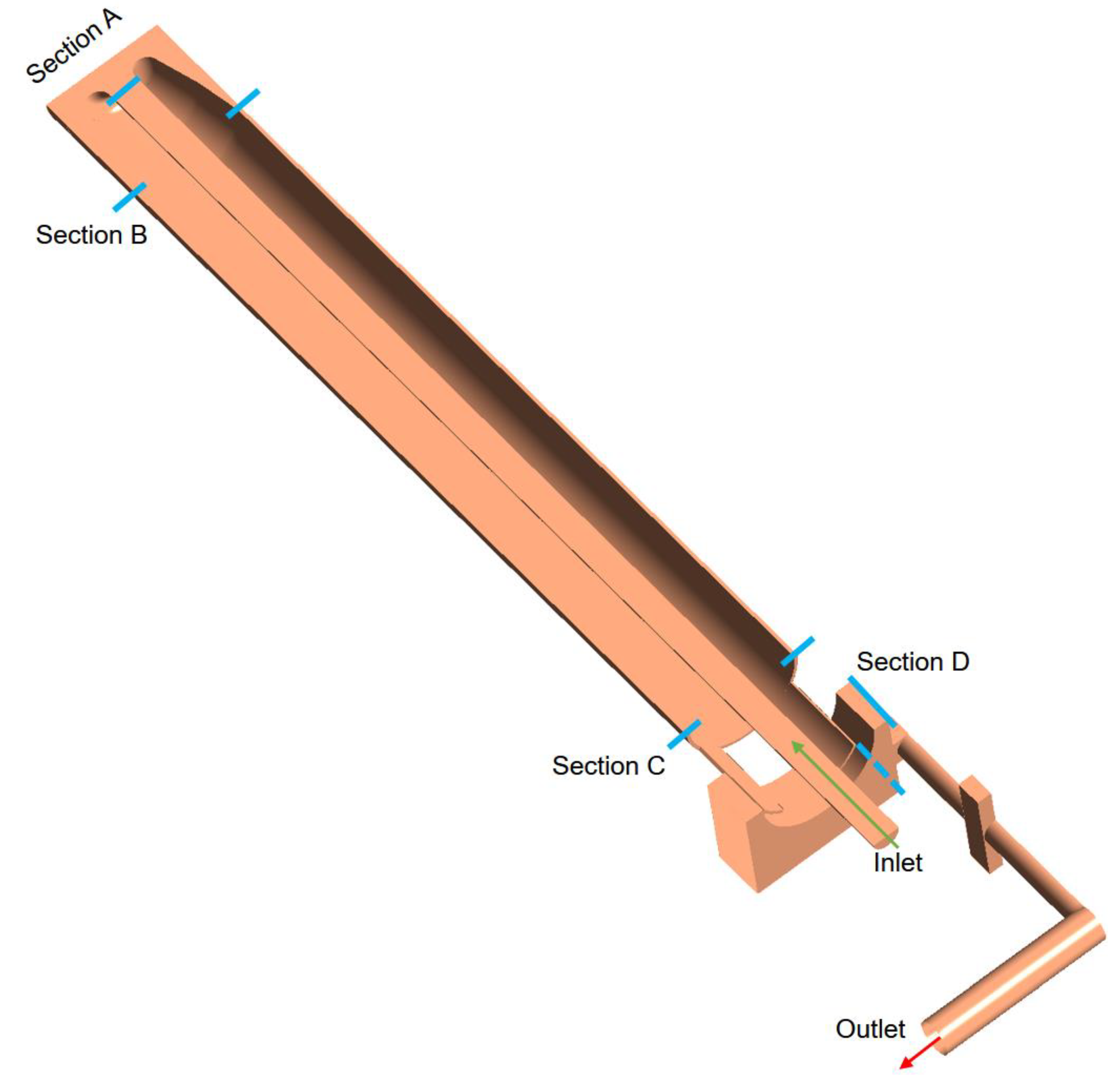 Preprints 72066 g020