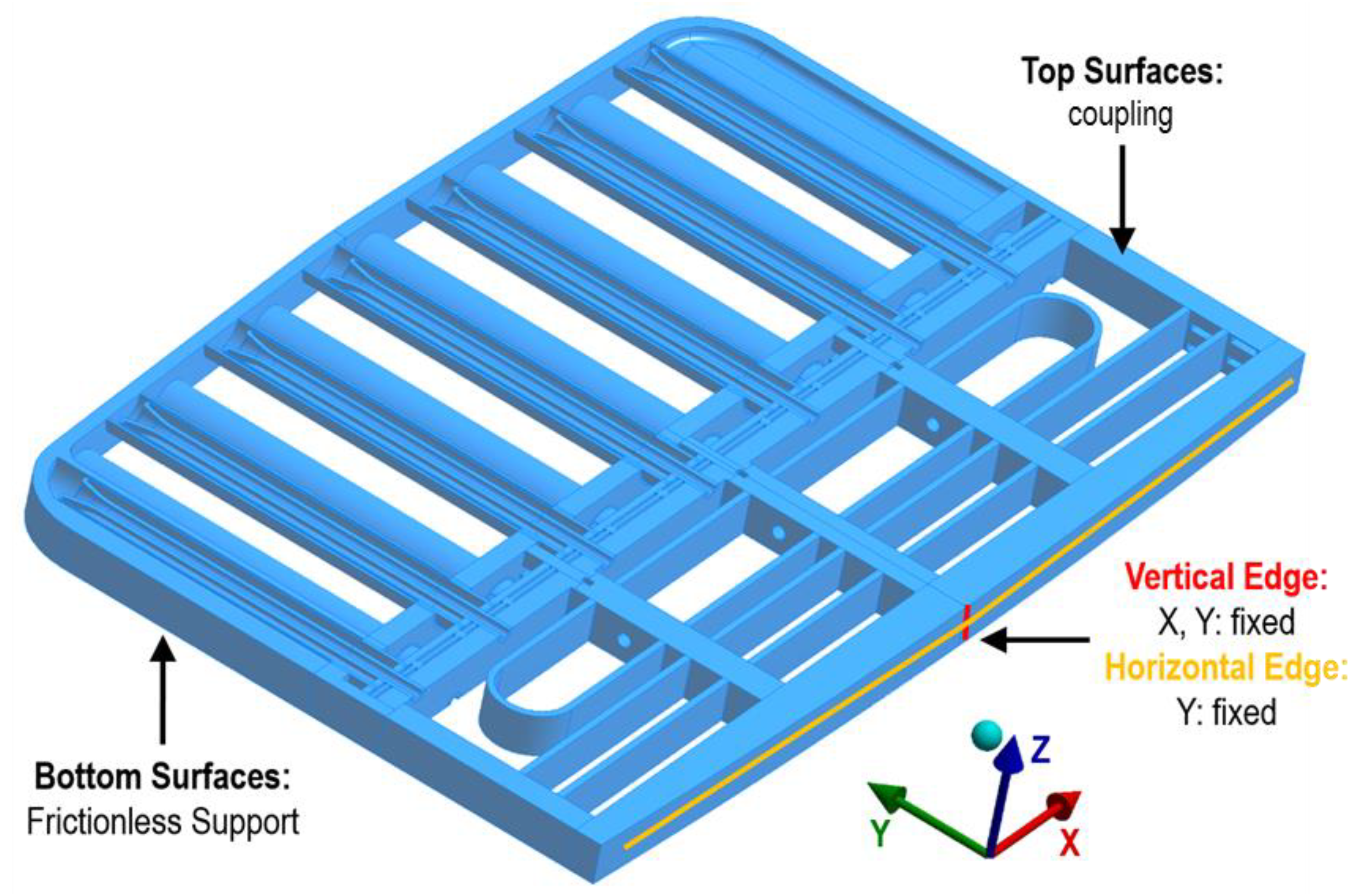 Preprints 72066 g023