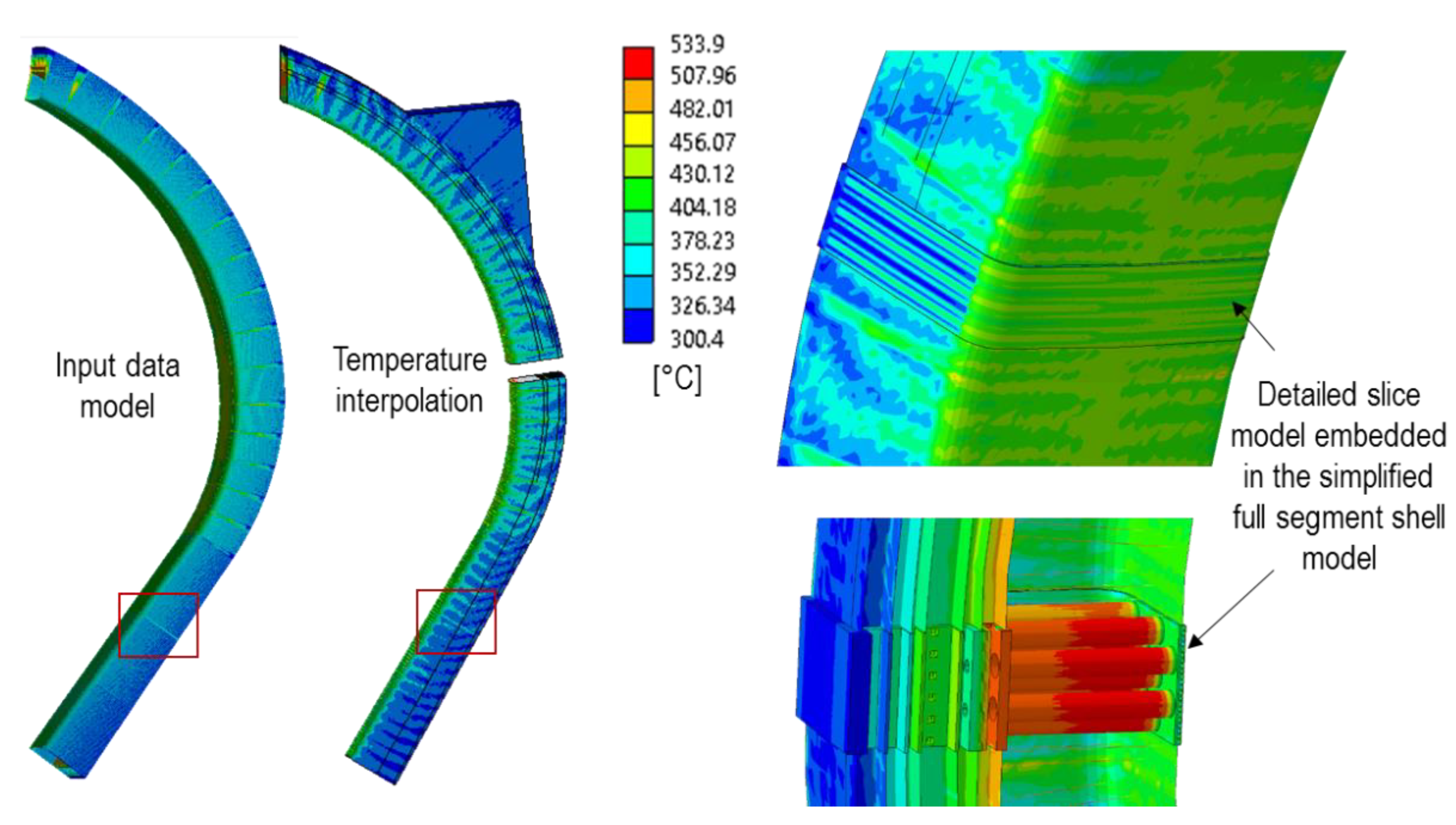 Preprints 72066 g027