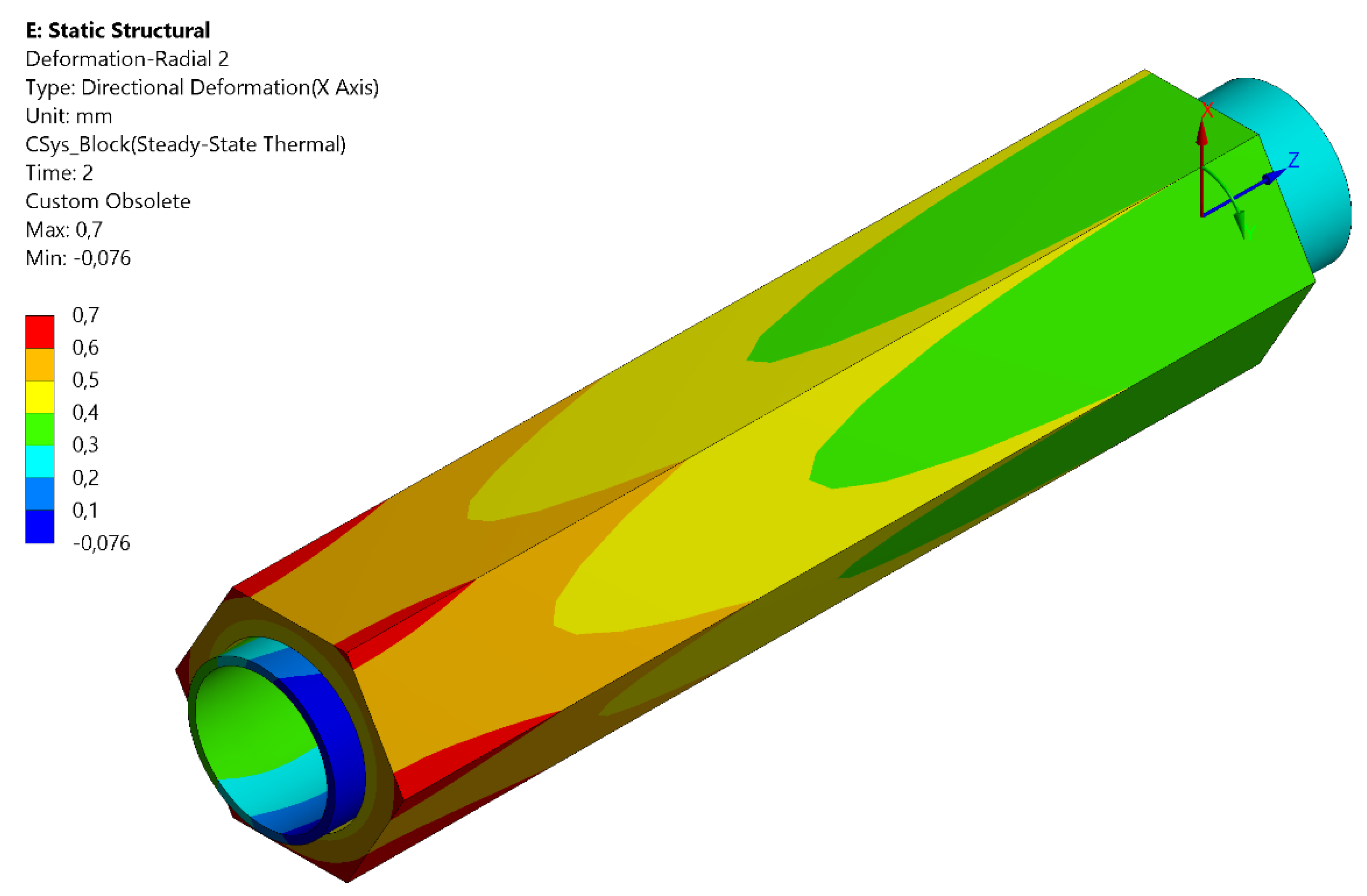 Preprints 72066 g034
