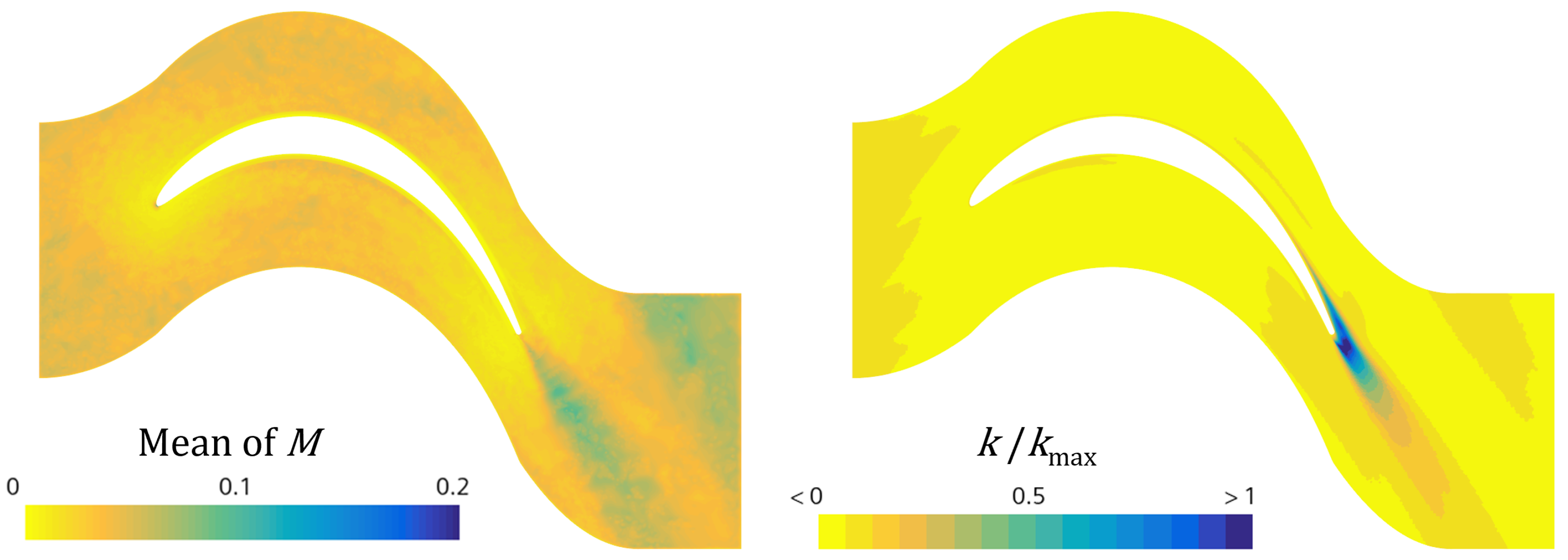 Preprints 162159 g002