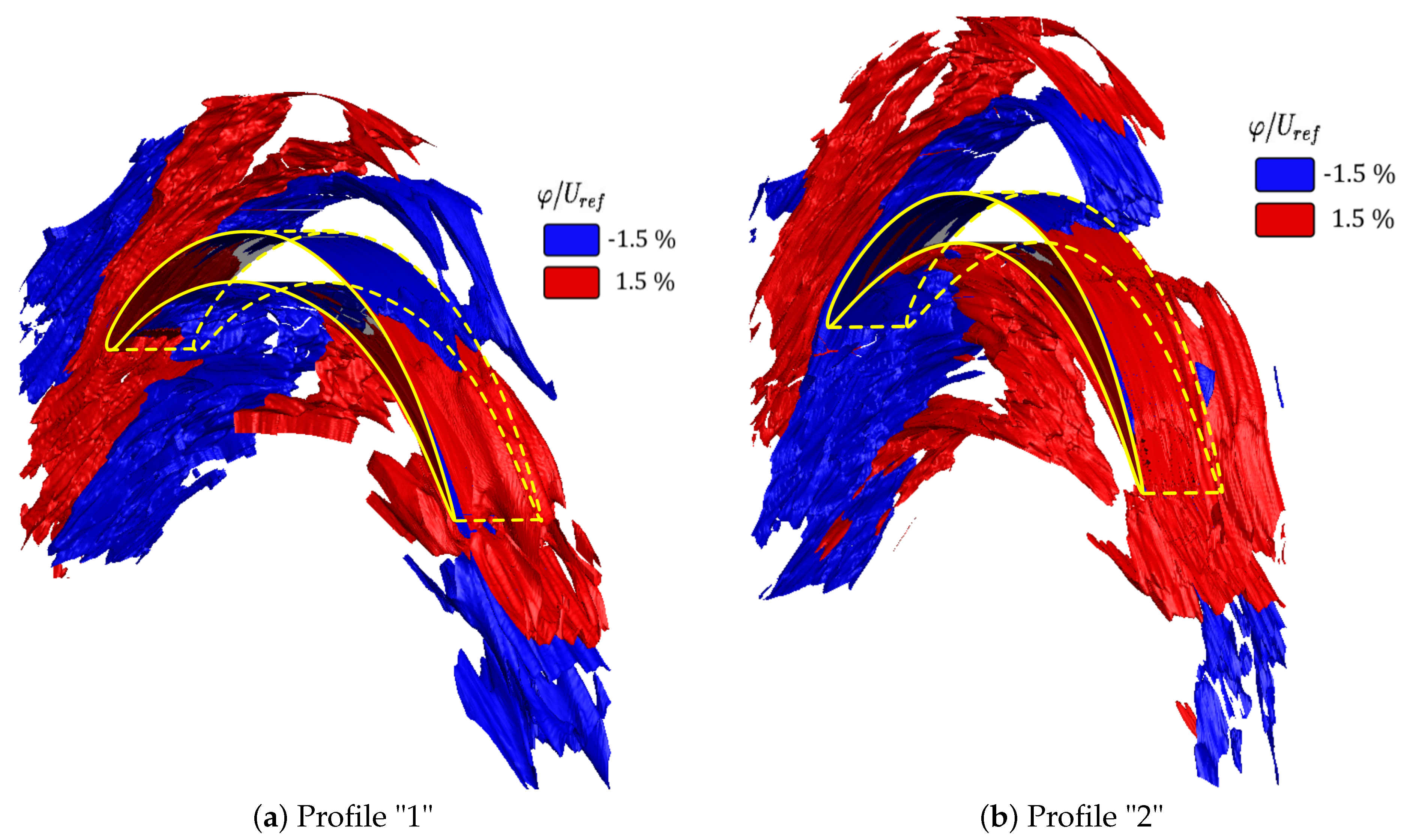 Preprints 162159 g003