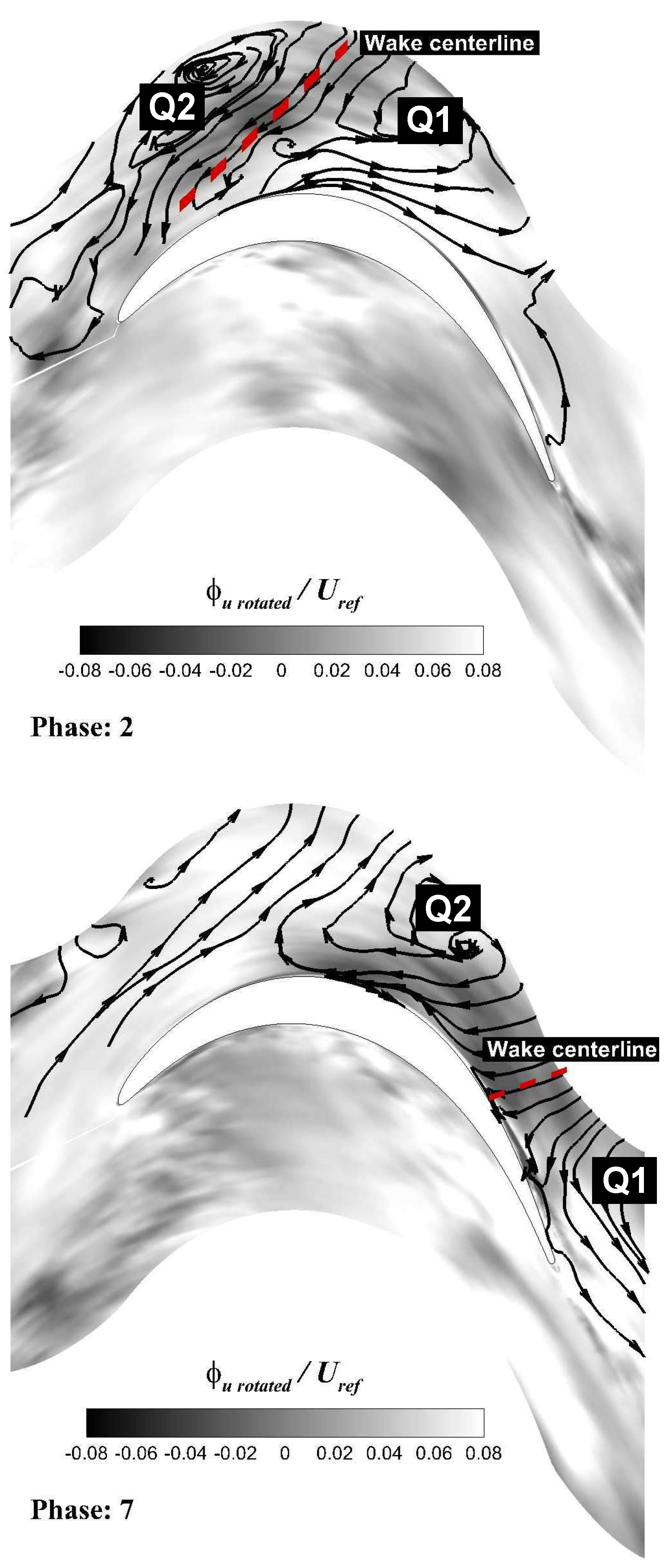 Preprints 162159 g009