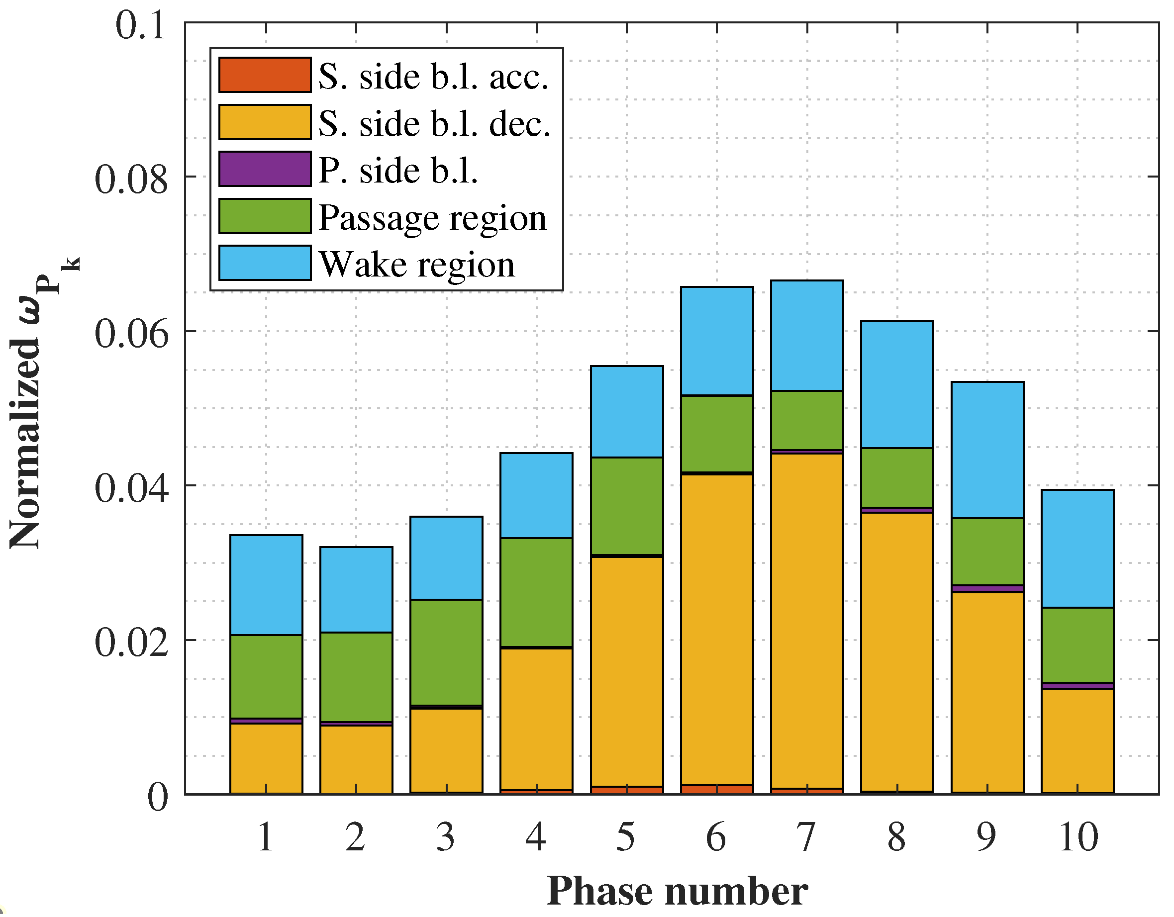 Preprints 162159 g011