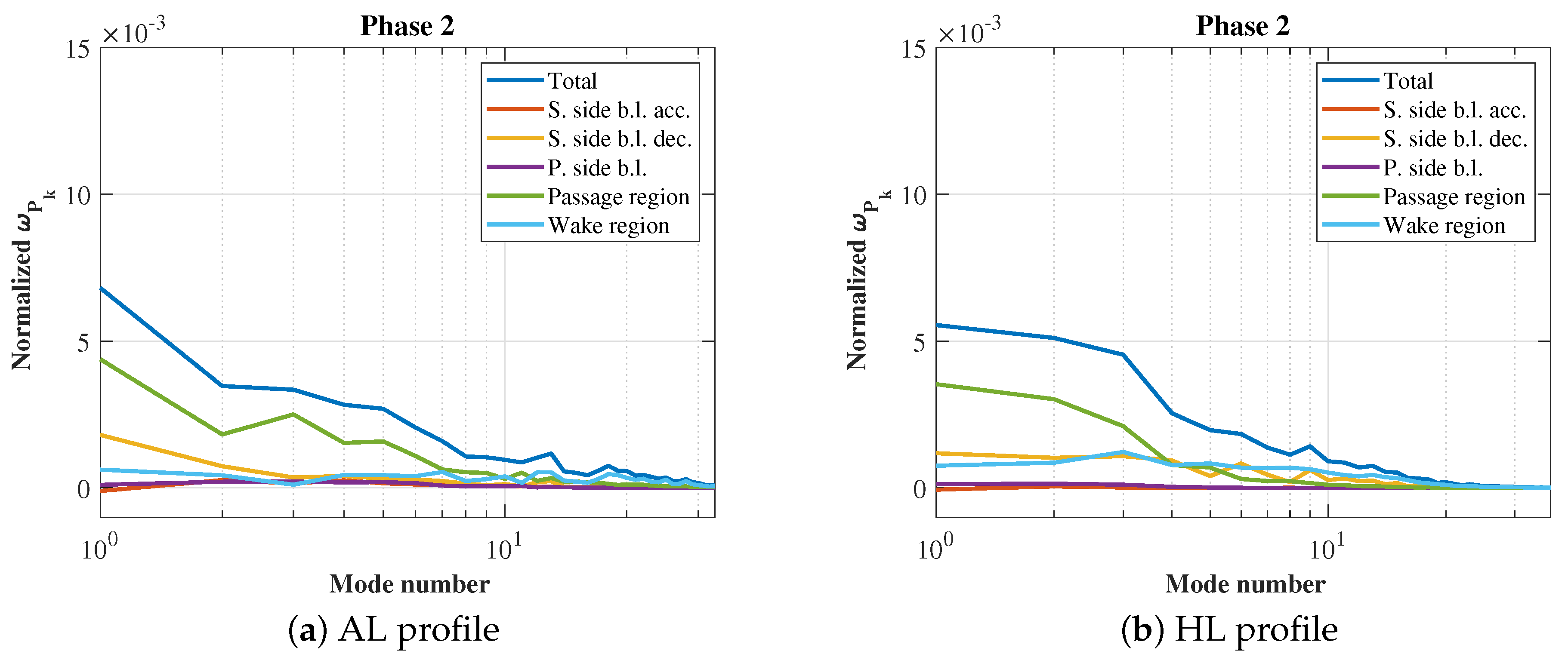 Preprints 162159 g012
