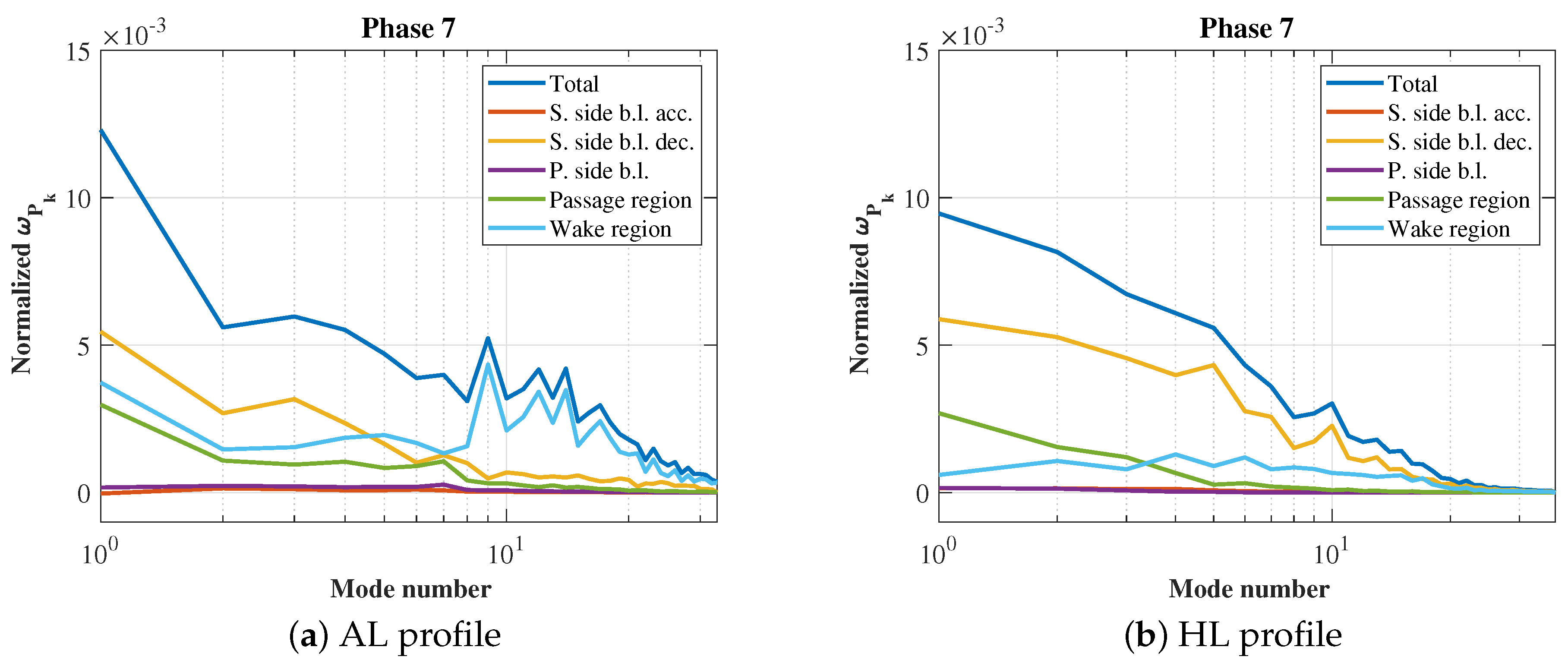 Preprints 162159 g013