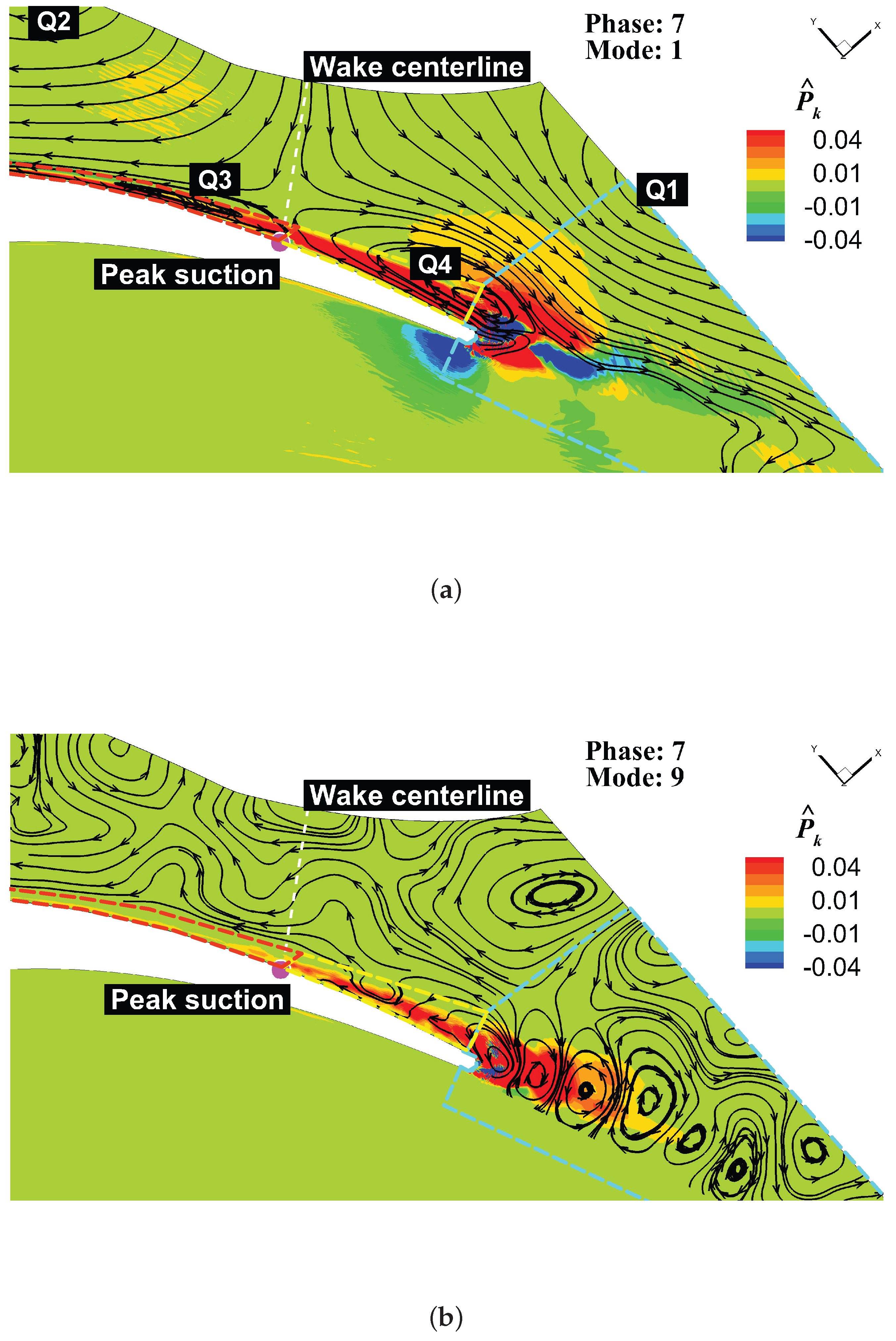 Preprints 162159 g014