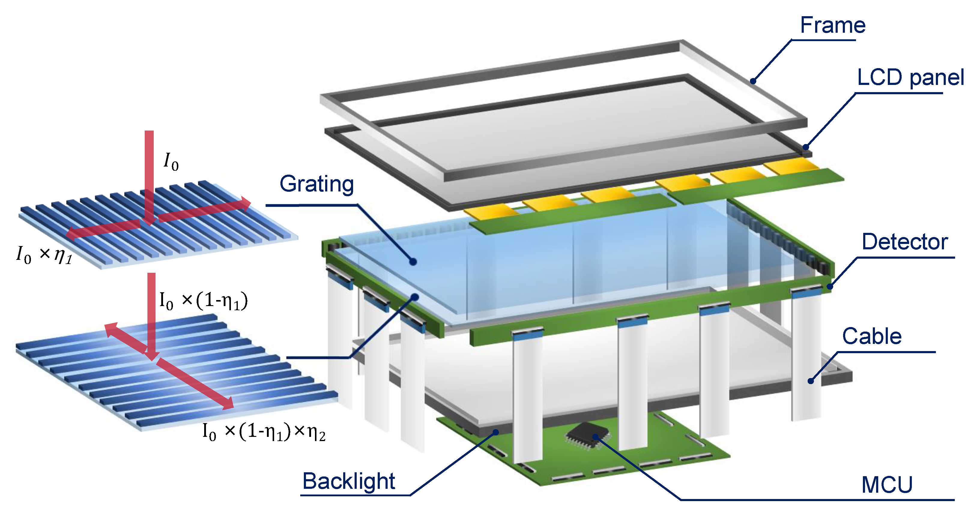 Preprints 107557 g004