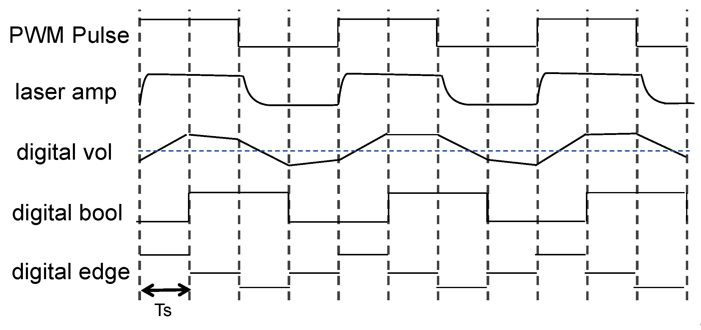 Preprints 107557 g006