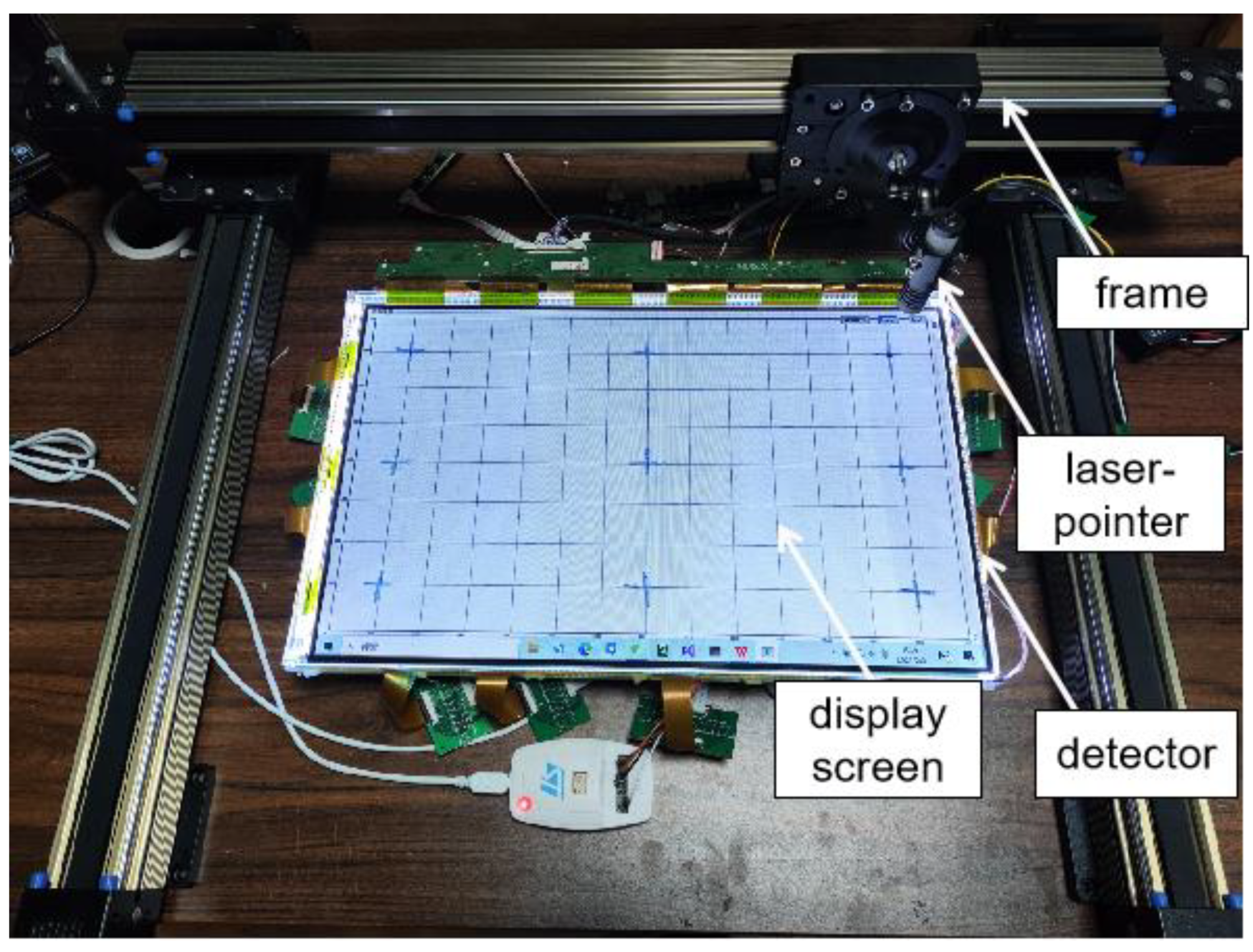 Preprints 107557 g008