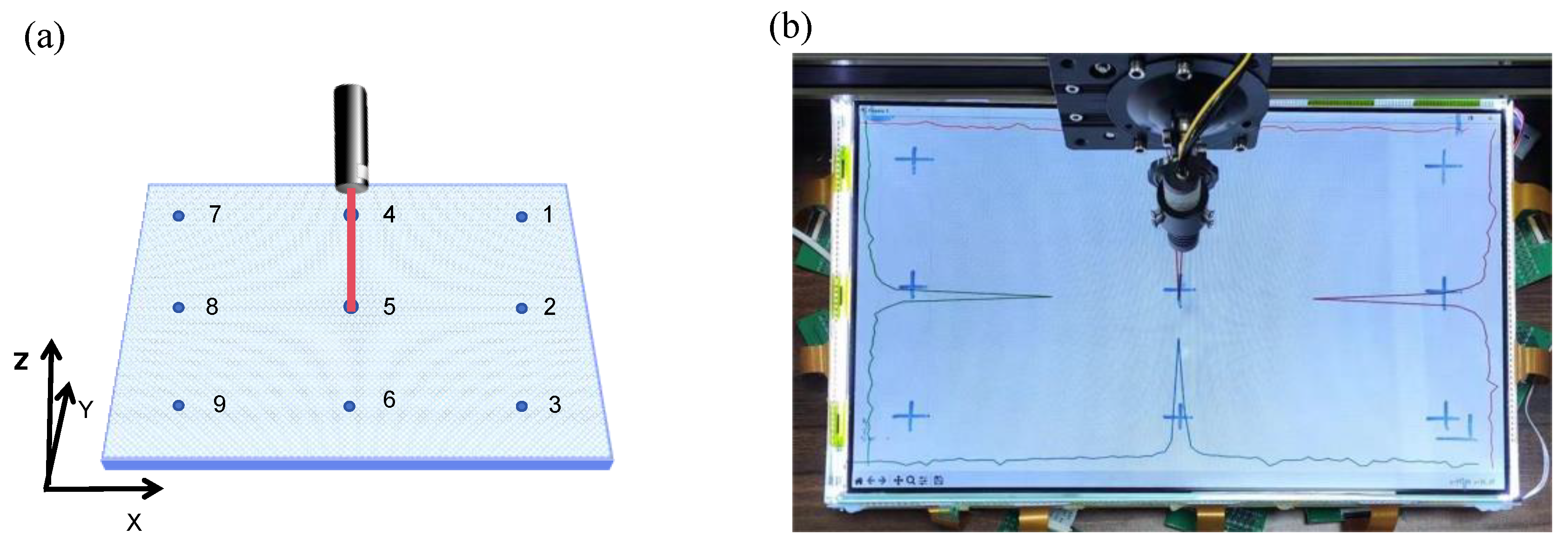 Preprints 107557 g009a