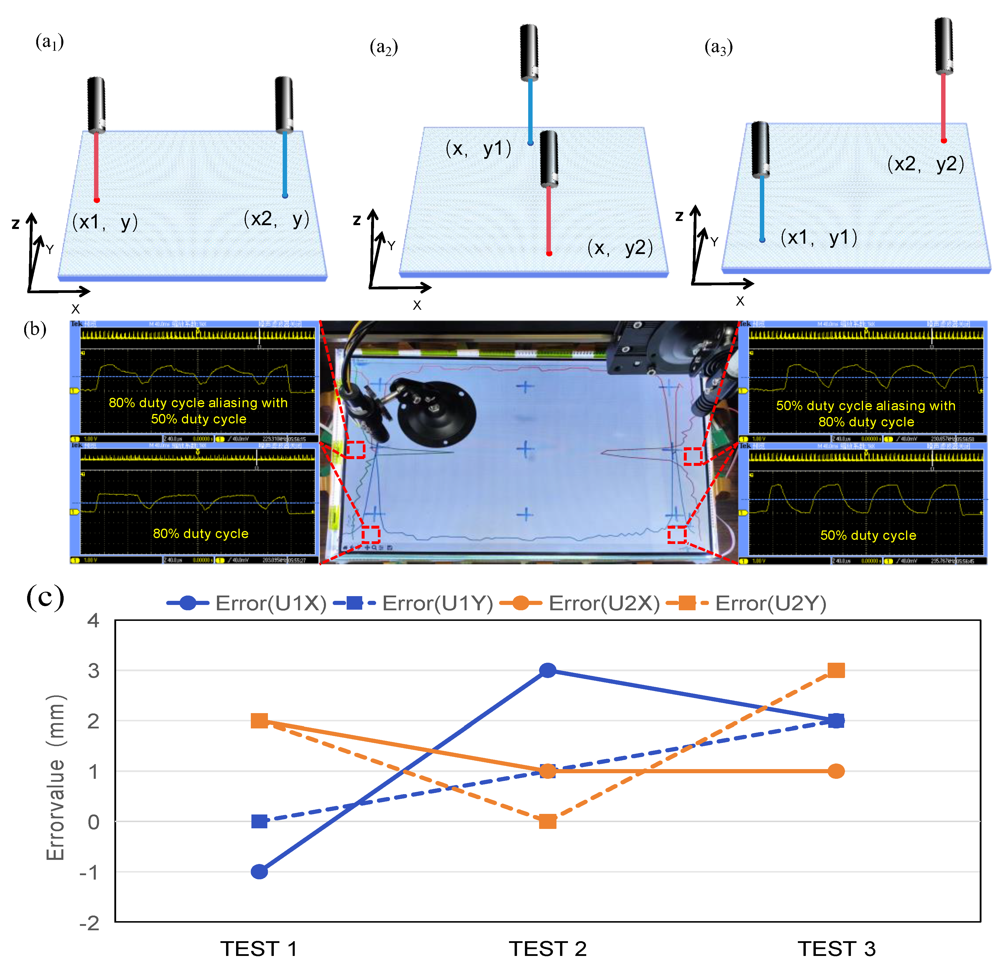 Preprints 107557 g010