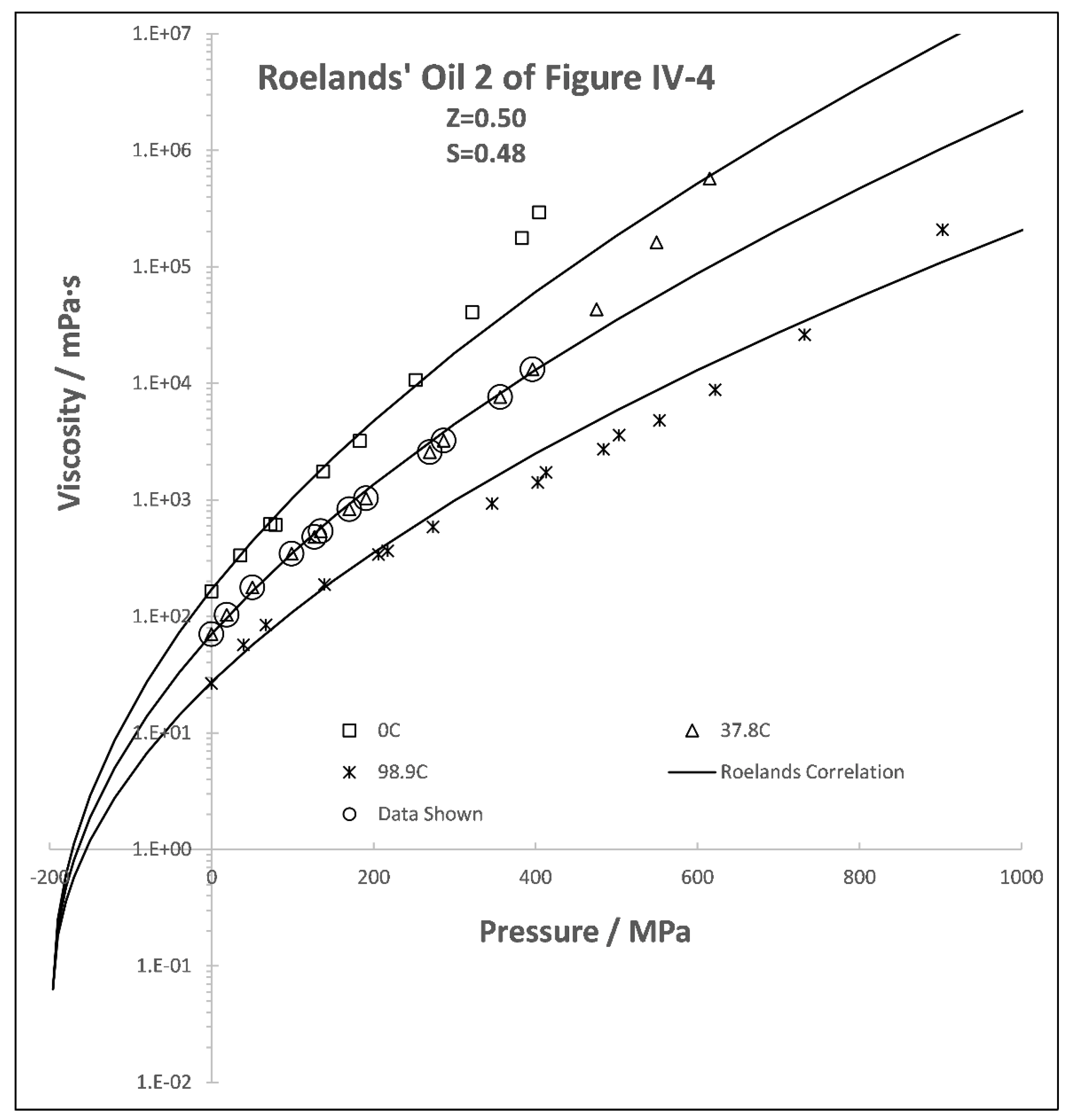 Preprints 138036 g002