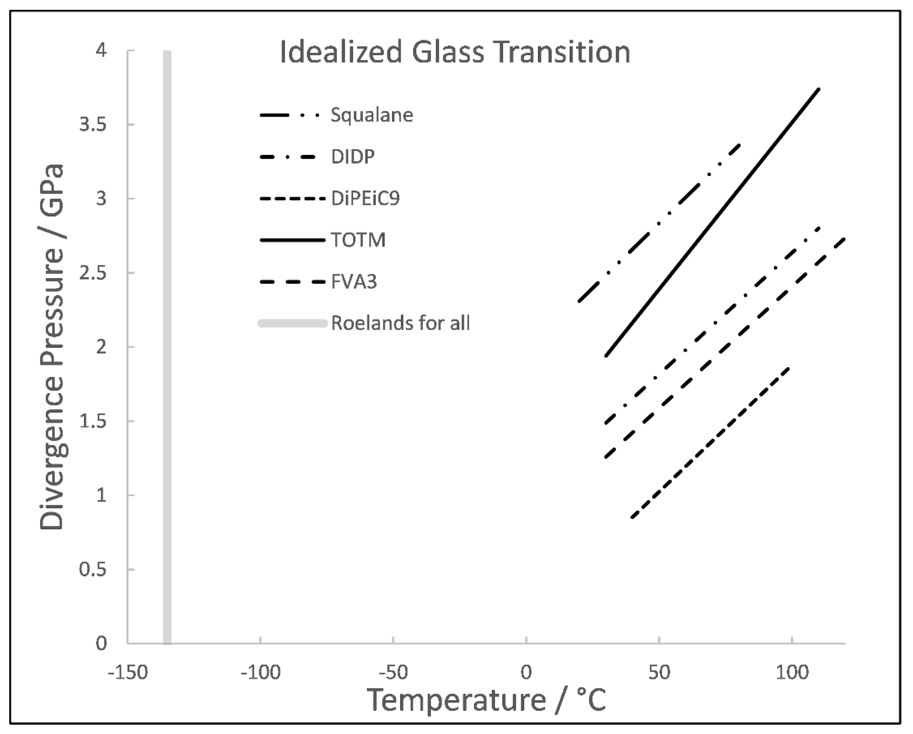 Preprints 138036 g003